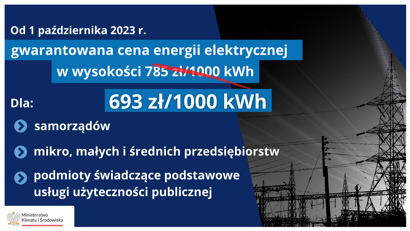 Zdjęcie w galerii na portalu naszraciborz.pl: Wyższe limity zużycia energii elektrycznej dla gospodarstw domowych wiadomości z regionu