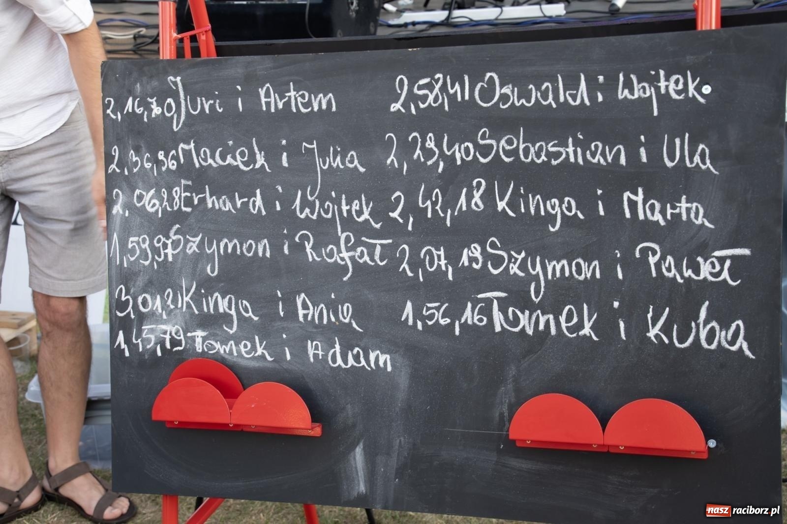 Zdjęcie w galerii na portalu naszraciborz.pl: Rodzinny festyn strażacki w Sudole. W akcji młodzi strażacy [FOTO i WIDEO] wiadomości z regionu