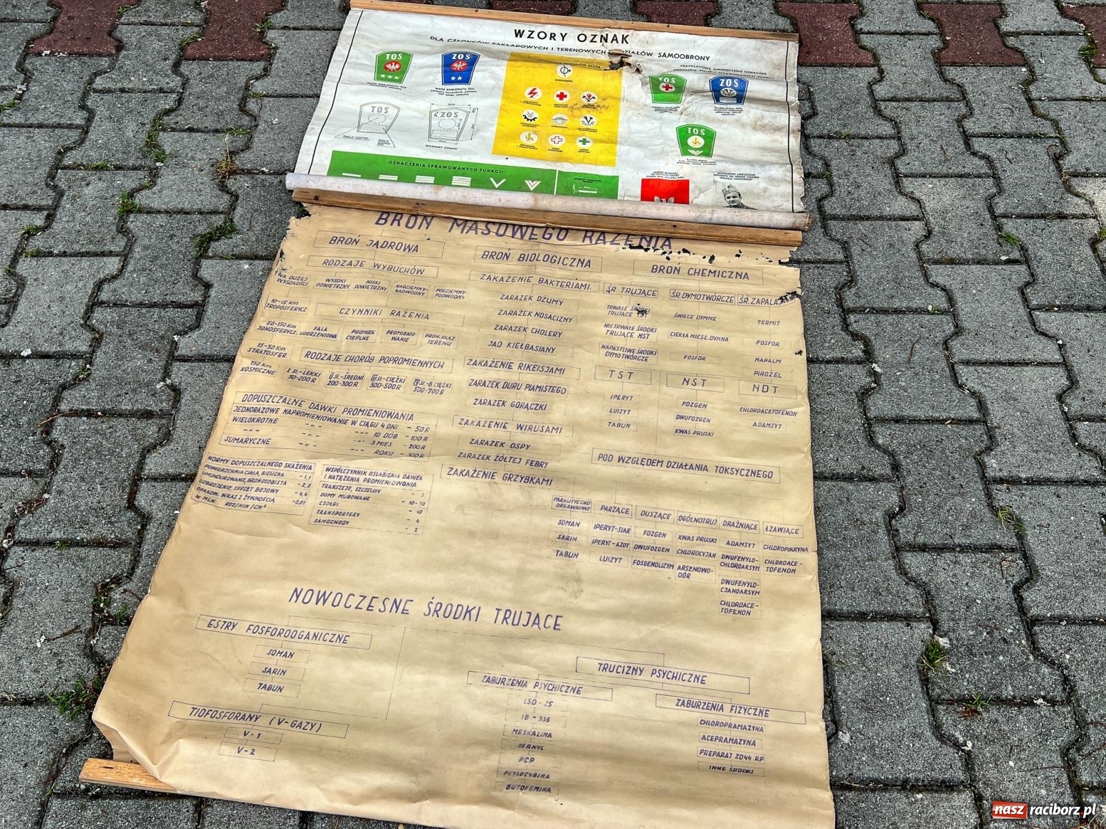 Zdjęcie w galerii na portalu naszraciborz.pl: Targ staroci w Pietrowicach Wlk. Pamiątka po polskim lotniku i urządzenie od producenta Enigmy wiadomości z regionu