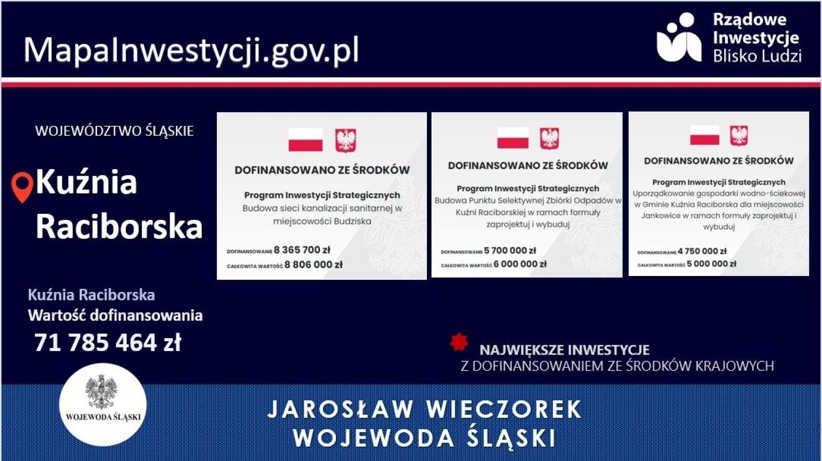 Zdjęcie w galerii na portalu naszraciborz.pl: Kuźnia Raciborska nadrabia braki cywilizacyjne. Chwali się inwestorami i rusza z budową mieszkań wiadomości z regionu