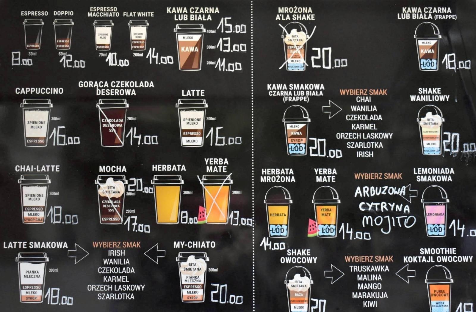 Zdjęcie w galerii na portalu naszraciborz.pl: Na Zamku Piastowskim trwa dwudniowy piknik kulinarny wiadomości z regionu