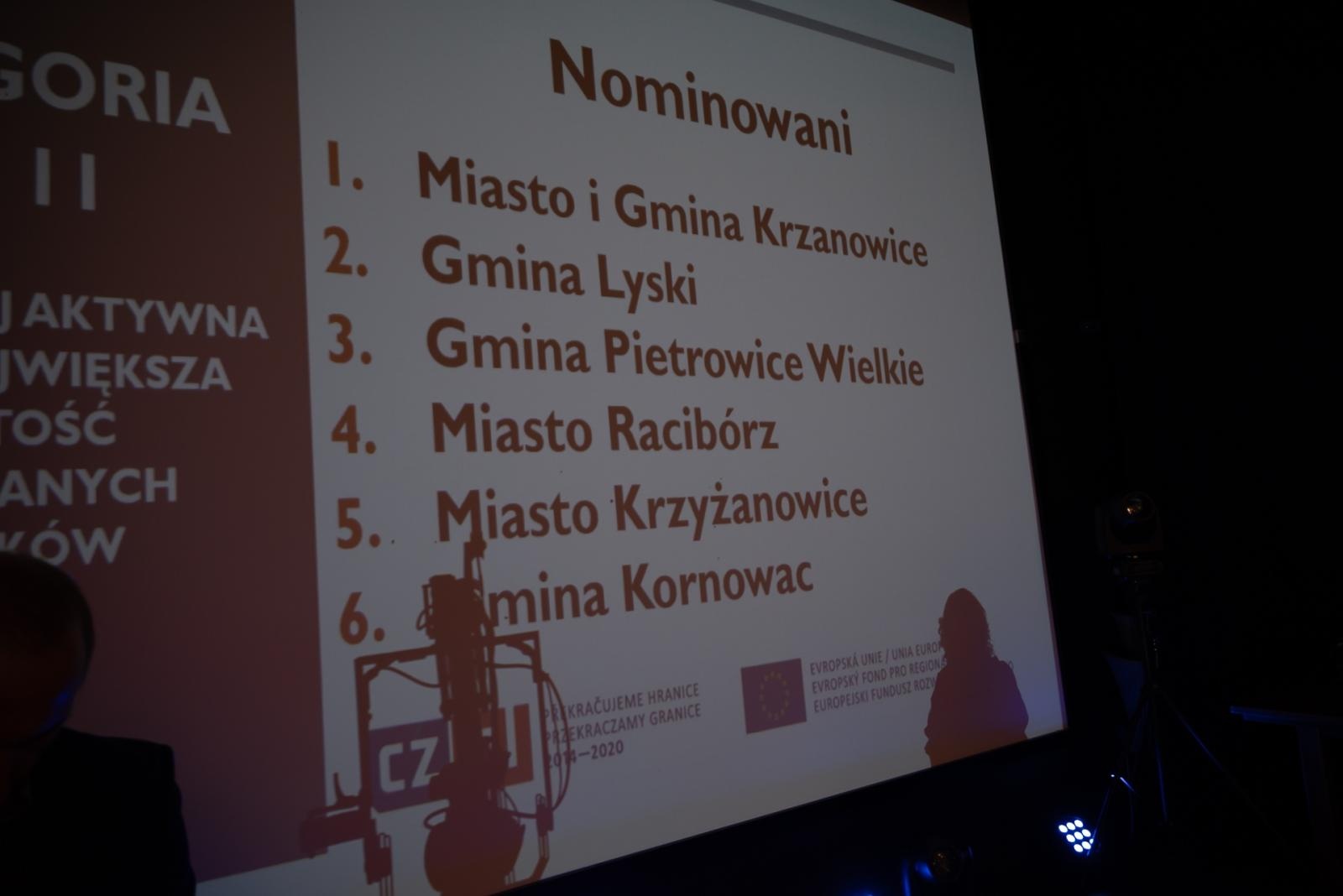 Zdjęcie w galerii na portalu naszraciborz.pl: Gala Funduszu Mikroprojektów Euroregionu Silesia w Boguminie wiadomości z regionu