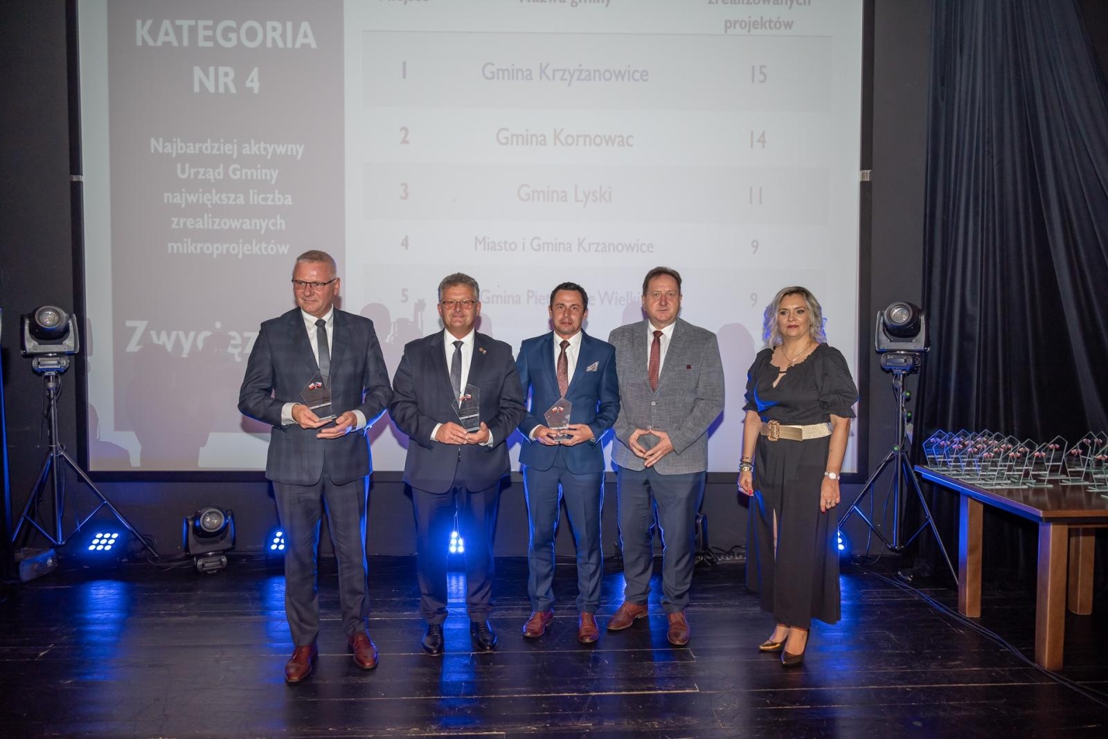 Zdjęcie w galerii na portalu naszraciborz.pl: Gala Funduszu Mikroprojektów Euroregionu Silesia w Boguminie wiadomości z regionu