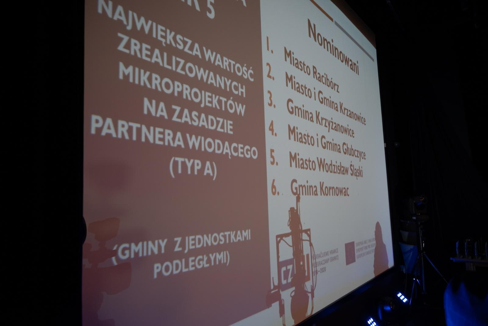 Zdjęcie w galerii na portalu naszraciborz.pl: Gala Funduszu Mikroprojektów Euroregionu Silesia w Boguminie wiadomości z regionu