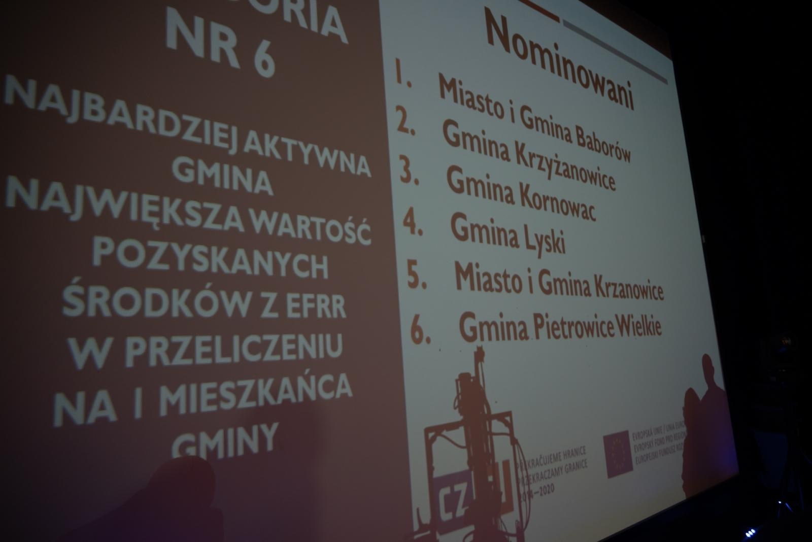 Zdjęcie w galerii na portalu naszraciborz.pl: Gala Funduszu Mikroprojektów Euroregionu Silesia w Boguminie wiadomości z regionu