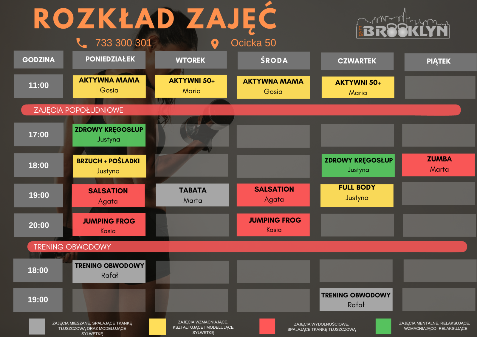 Zdjęcie w galerii na portalu naszraciborz.pl: W Brooklyn Gym ruszają nowe zajęcia Aktywna Mama! wiadomości z regionu