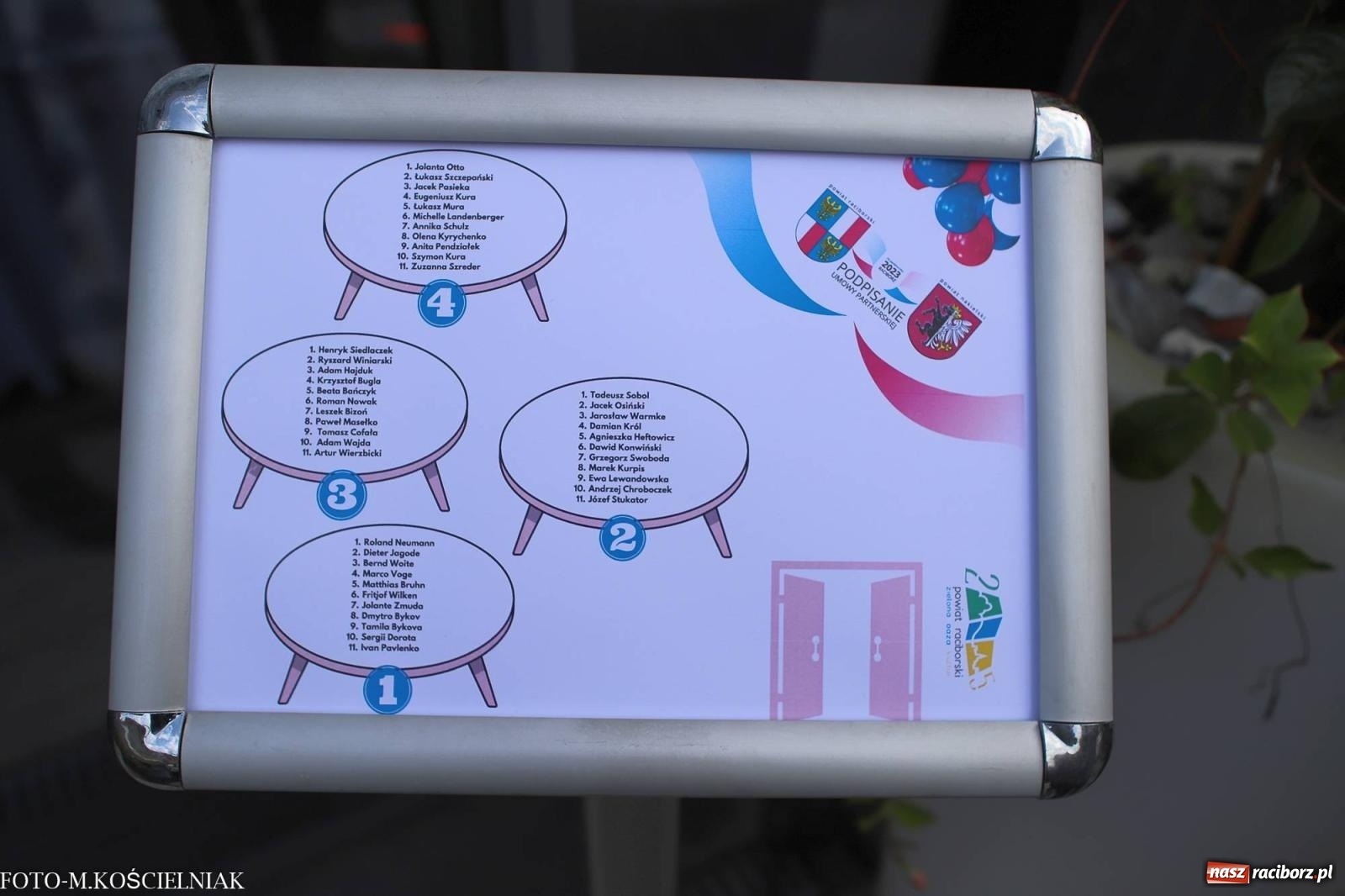 Zdjęcie w galerii na portalu naszraciborz.pl: Powiaty raciborski i nakielski podpisały umowę partnerską wiadomości z regionu