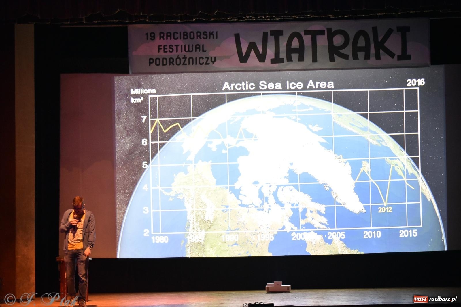 Zdjęcie w galerii na portalu naszraciborz.pl: Lodowi jeźdźcy i kubańskie rytmy. Rybicki i Kydryński na finał Wiatraków wiadomości z regionu