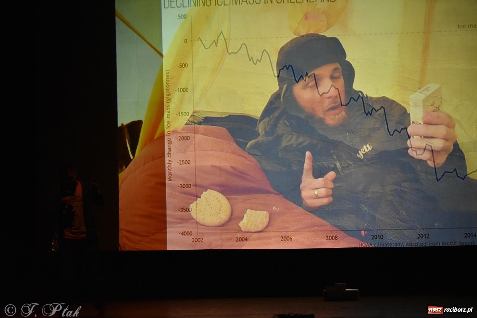 Zdjęcie w galerii na portalu naszraciborz.pl: Lodowi jeźdźcy i kubańskie rytmy. Rybicki i Kydryński na finał Wiatraków wiadomości z regionu