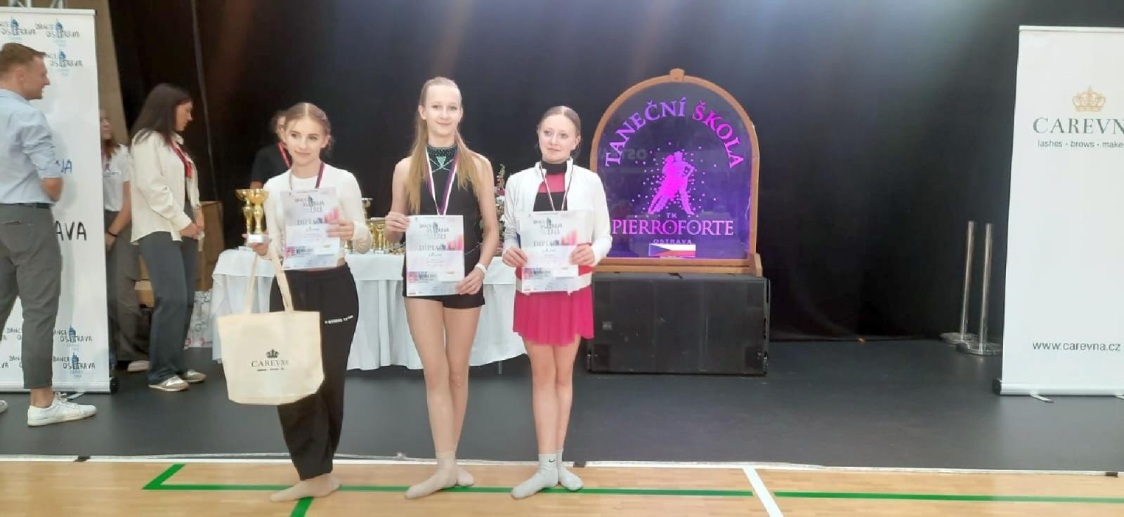 Zdjęcie w galerii na portalu naszraciborz.pl: Sukcesy raciborskiej SKAZY na OSTRAVA Grand Prix 2023! wiadomości z regionu