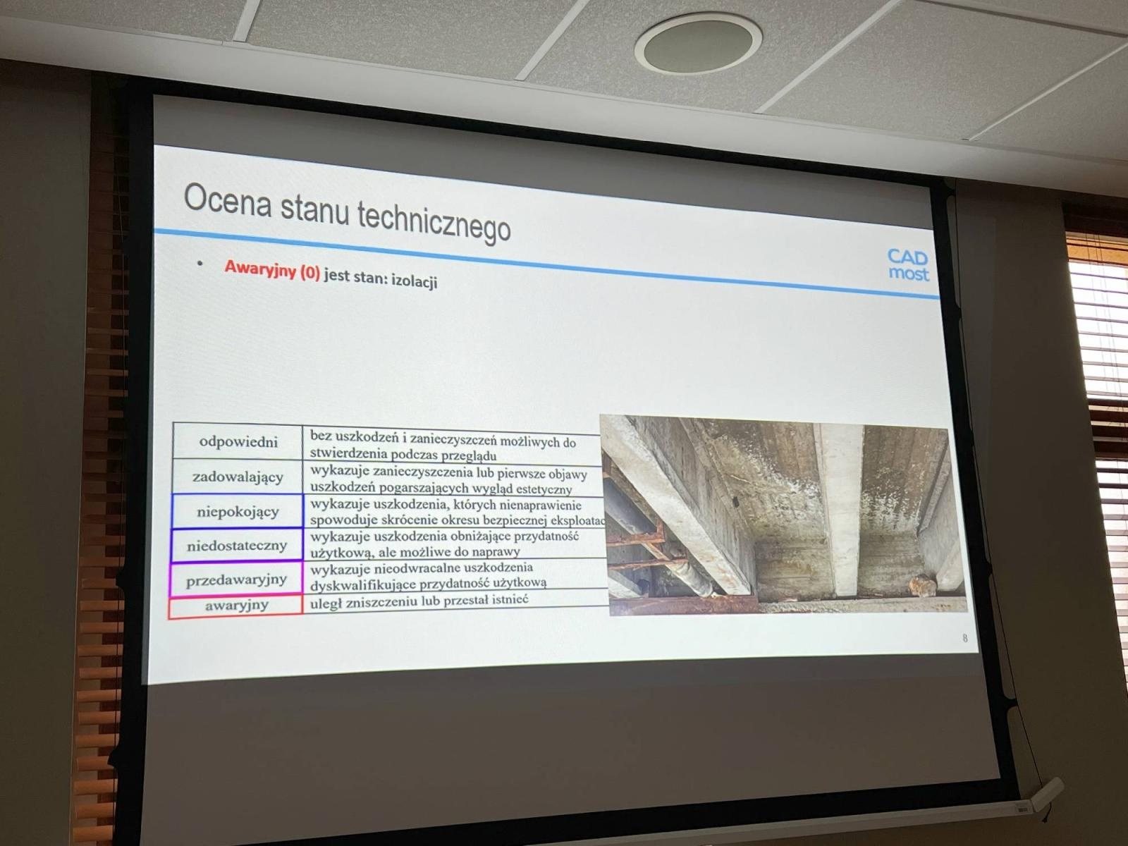 Zdjęcie w galerii na portalu naszraciborz.pl: Most na Piaskowej może być w każdej chwili zamknięty! Jest w agonalnym stanie wiadomości z regionu