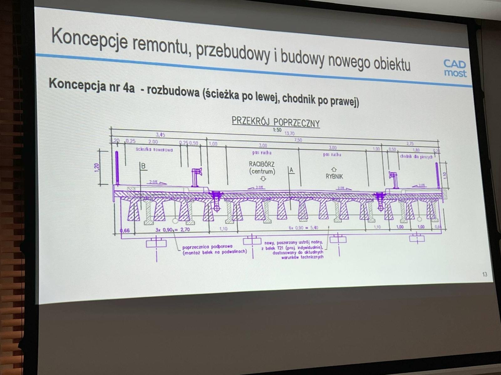 Zdjęcie w galerii na portalu naszraciborz.pl: Most na Piaskowej może być w każdej chwili zamknięty! Jest w agonalnym stanie wiadomości z regionu