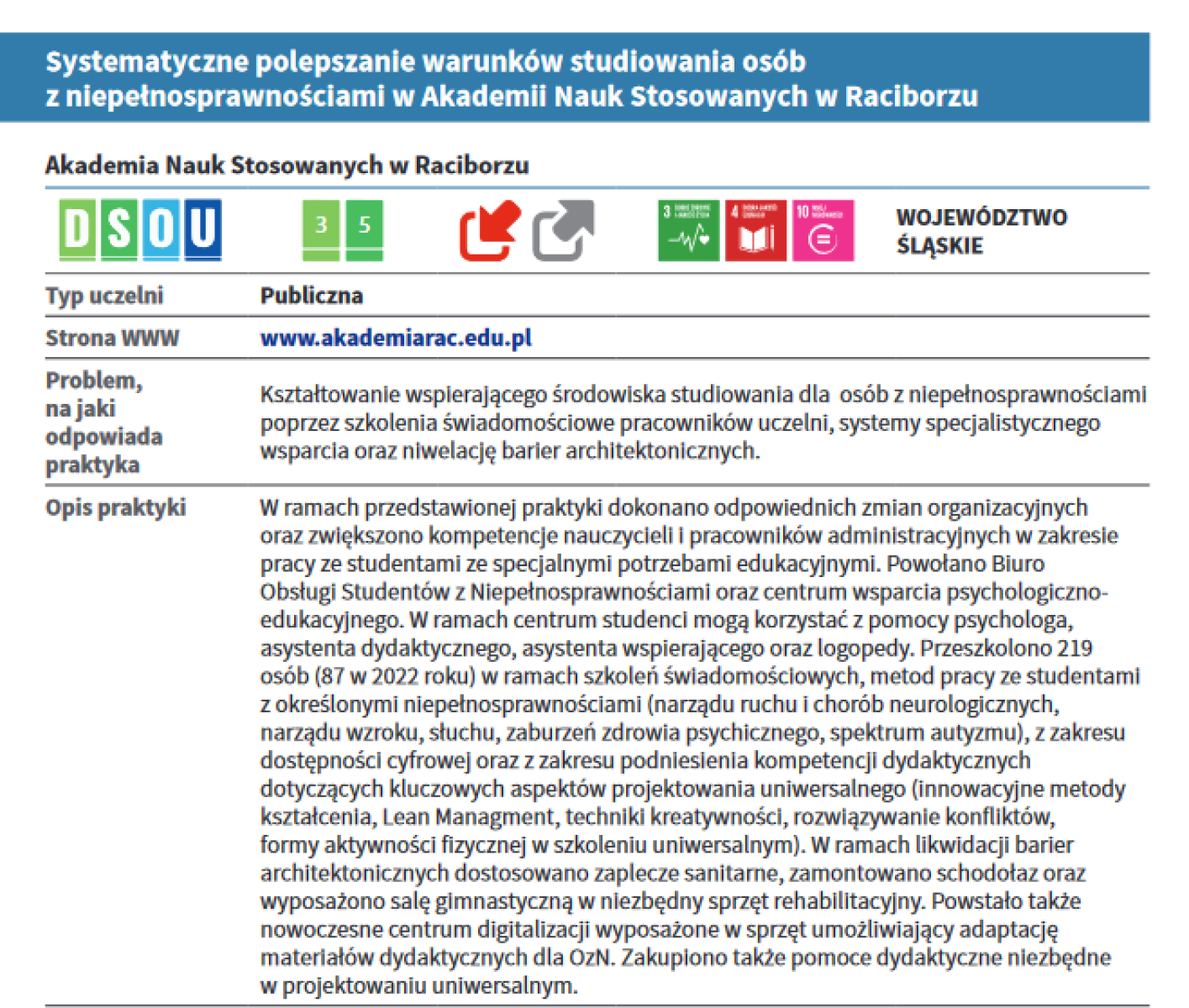 Zdjęcie w galerii na portalu naszraciborz.pl: Społeczna odpowiedzialność Akademii wiadomości z regionu