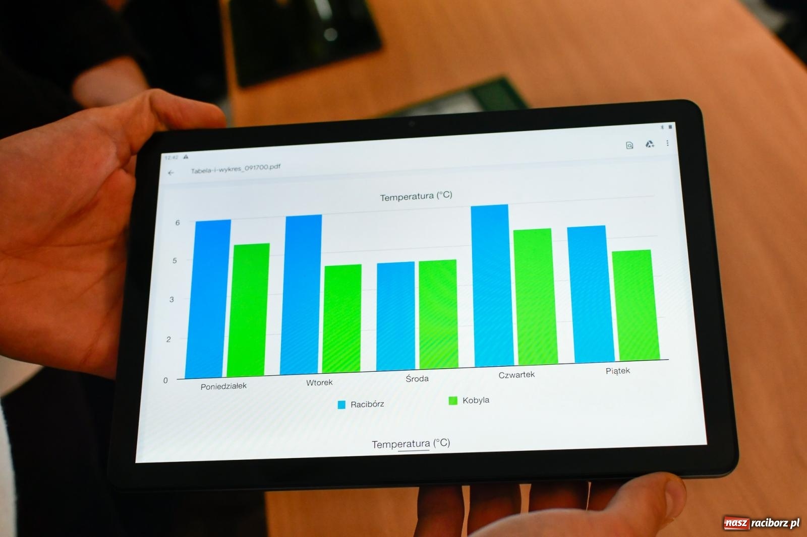 Zdjęcie w galerii na portalu naszraciborz.pl: Kasprowicz ma nowoczesną zieloną pracownię [FOTO i WIDEO] wiadomości z regionu