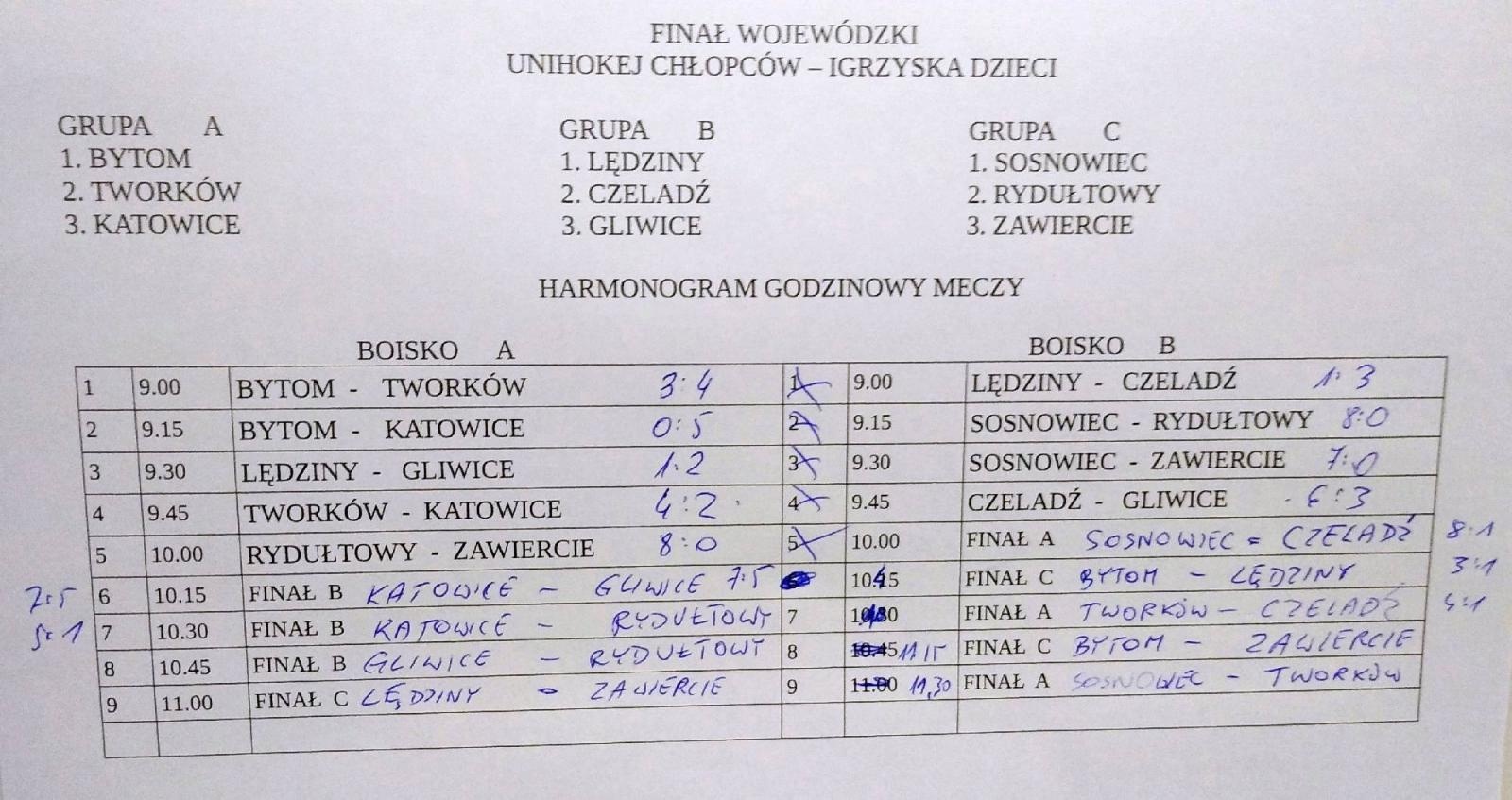 Zdjęcie w galerii na portalu naszraciborz.pl: Finał Wojewódzki Igrzysk Dzieci w Unihokeju chłopców. Srebro dla Tworkowa wiadomości z regionu