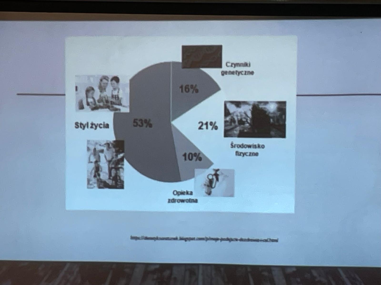 Zdjęcie w galerii na portalu naszraciborz.pl: Sport, zdrowie, Jiu Jitsu. Wolni od uzależnień wiadomości z regionu