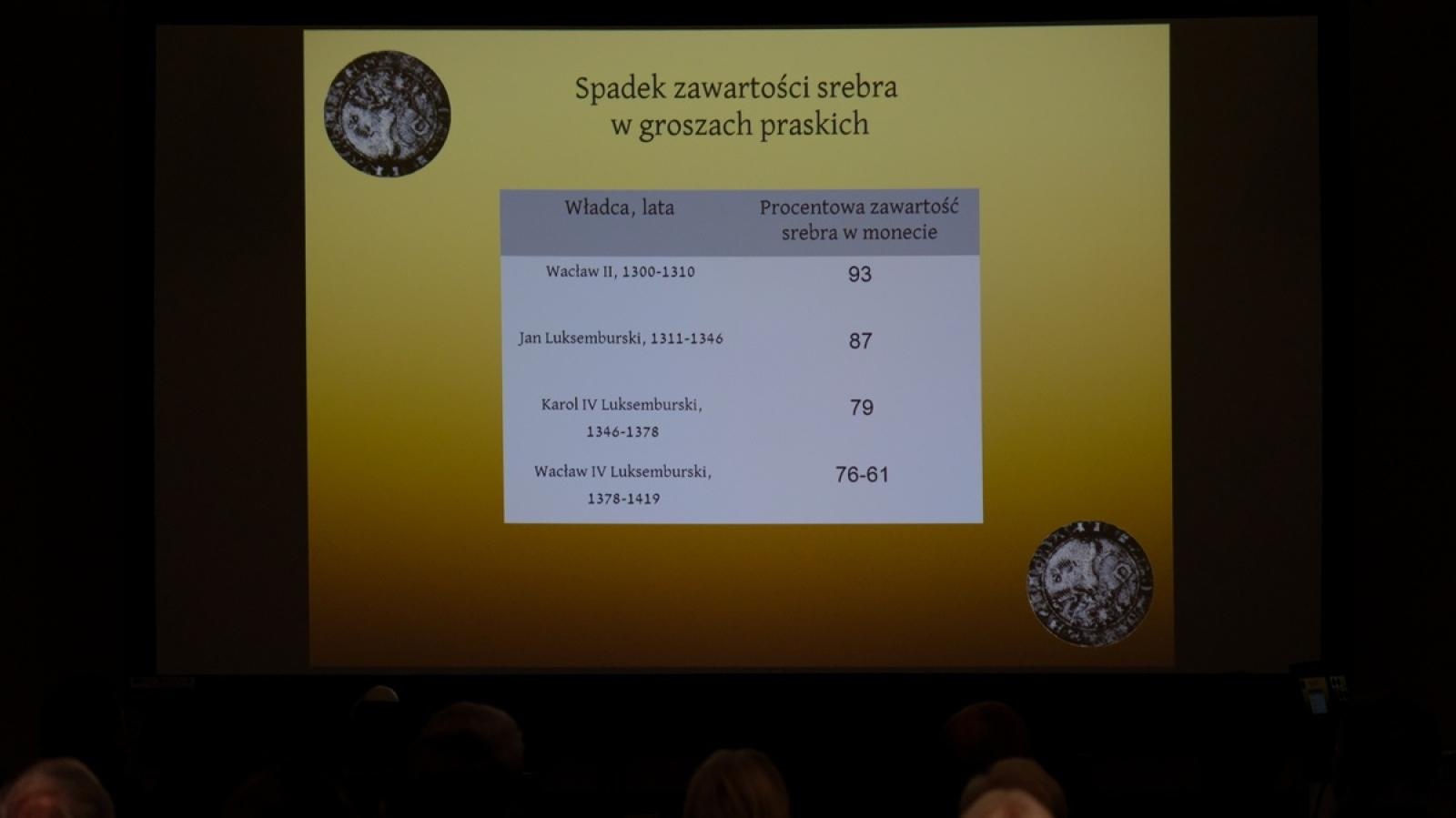 Zdjęcie w galerii na portalu naszraciborz.pl: Muzeum pochwaliło się swoimi numizmatami wiadomości z regionu