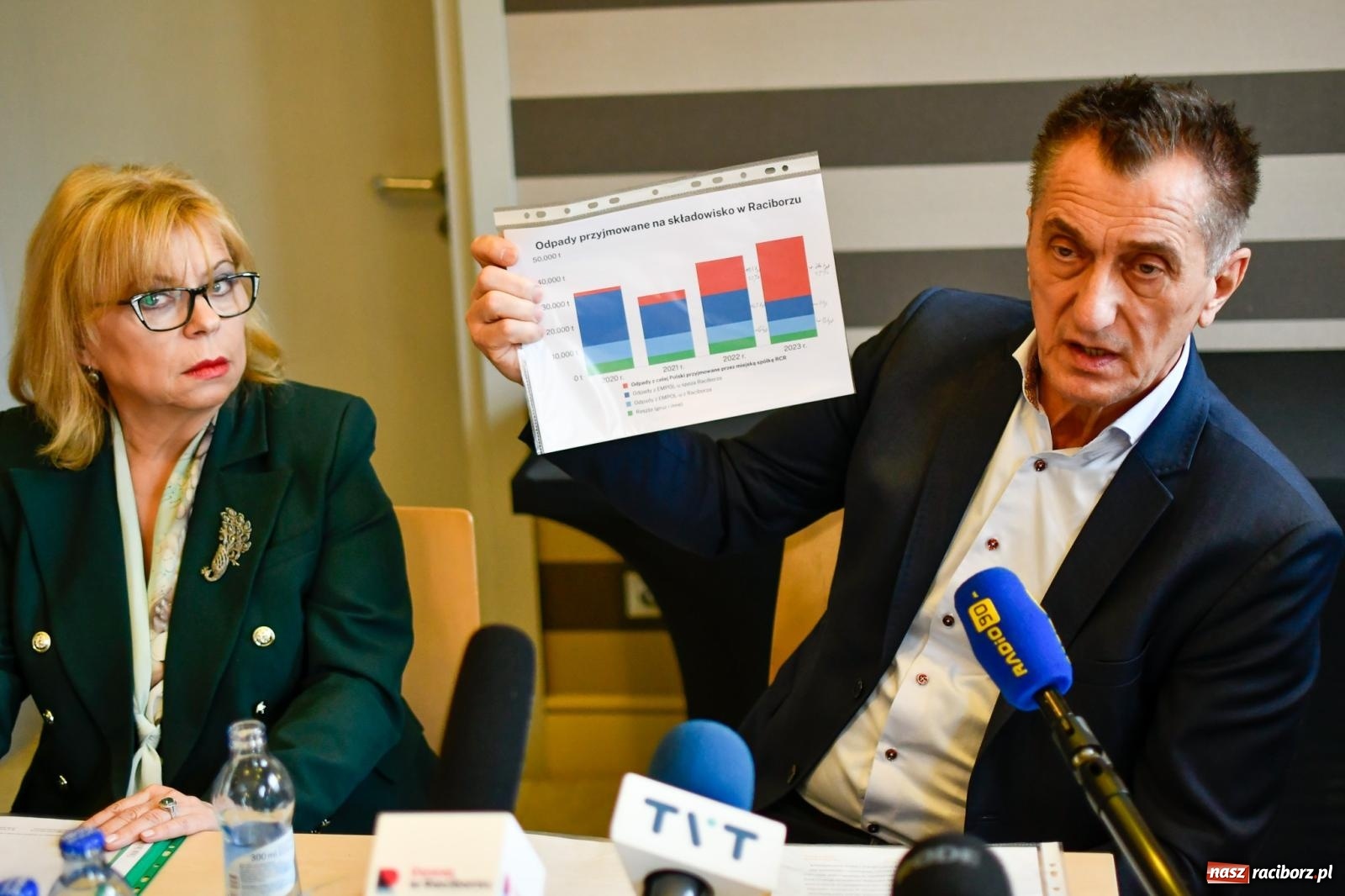 Zdjęcie w galerii na portalu naszraciborz.pl: Śmierdzący interes na Brzeziu. Posłanka wskazuje, że mieszkańcy mogą sami rozwiązać ten problem! wiadomości z regionu