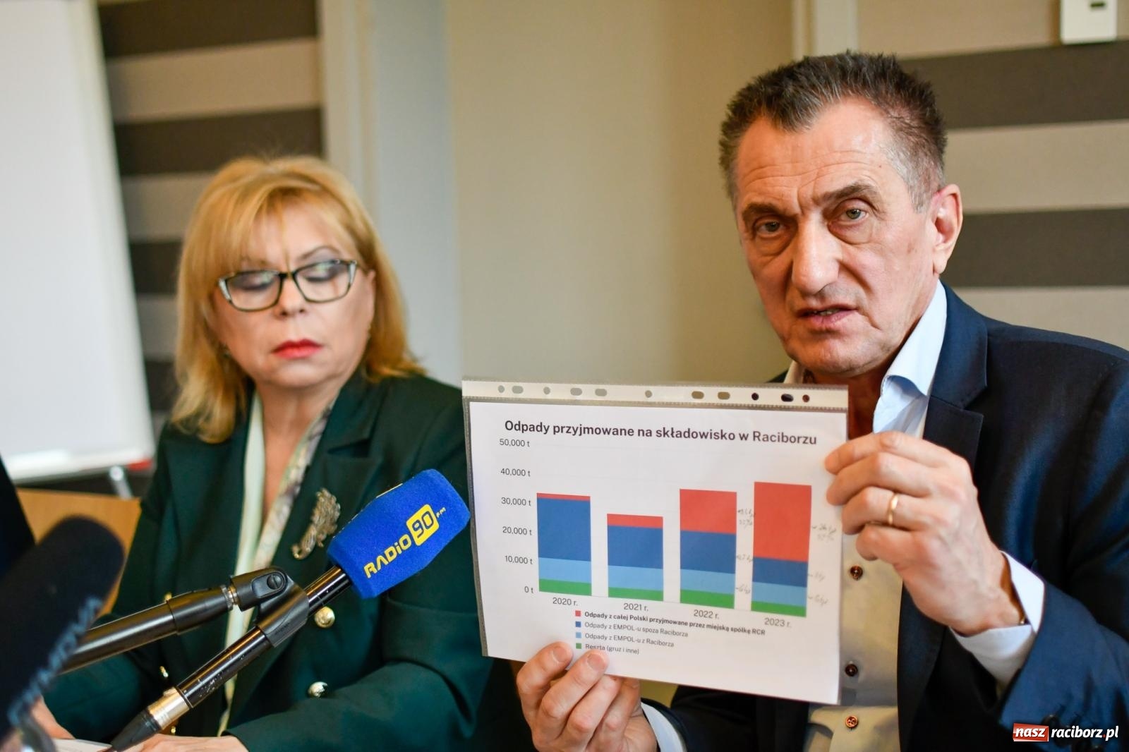 Zdjęcie w galerii na portalu naszraciborz.pl: Śmierdzący interes na Brzeziu. Posłanka wskazuje, że mieszkańcy mogą sami rozwiązać ten problem! wiadomości z regionu