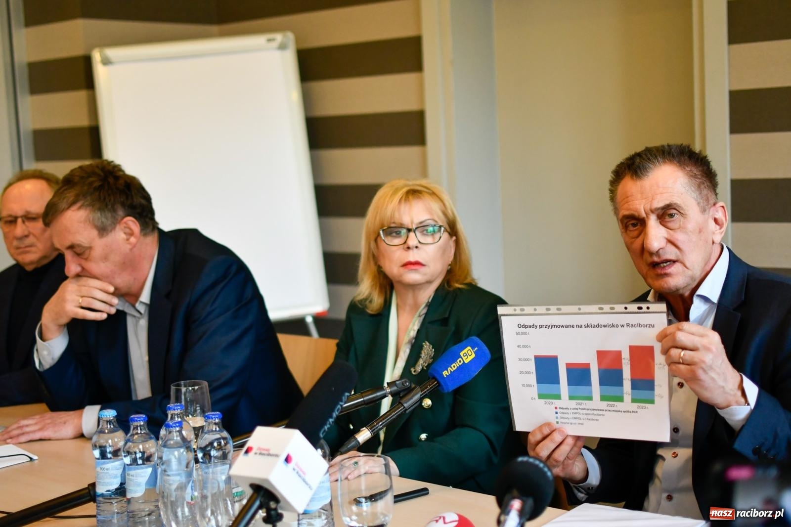 Zdjęcie w galerii na portalu naszraciborz.pl: Śmierdzący interes na Brzeziu. Posłanka wskazuje, że mieszkańcy mogą sami rozwiązać ten problem! wiadomości z regionu