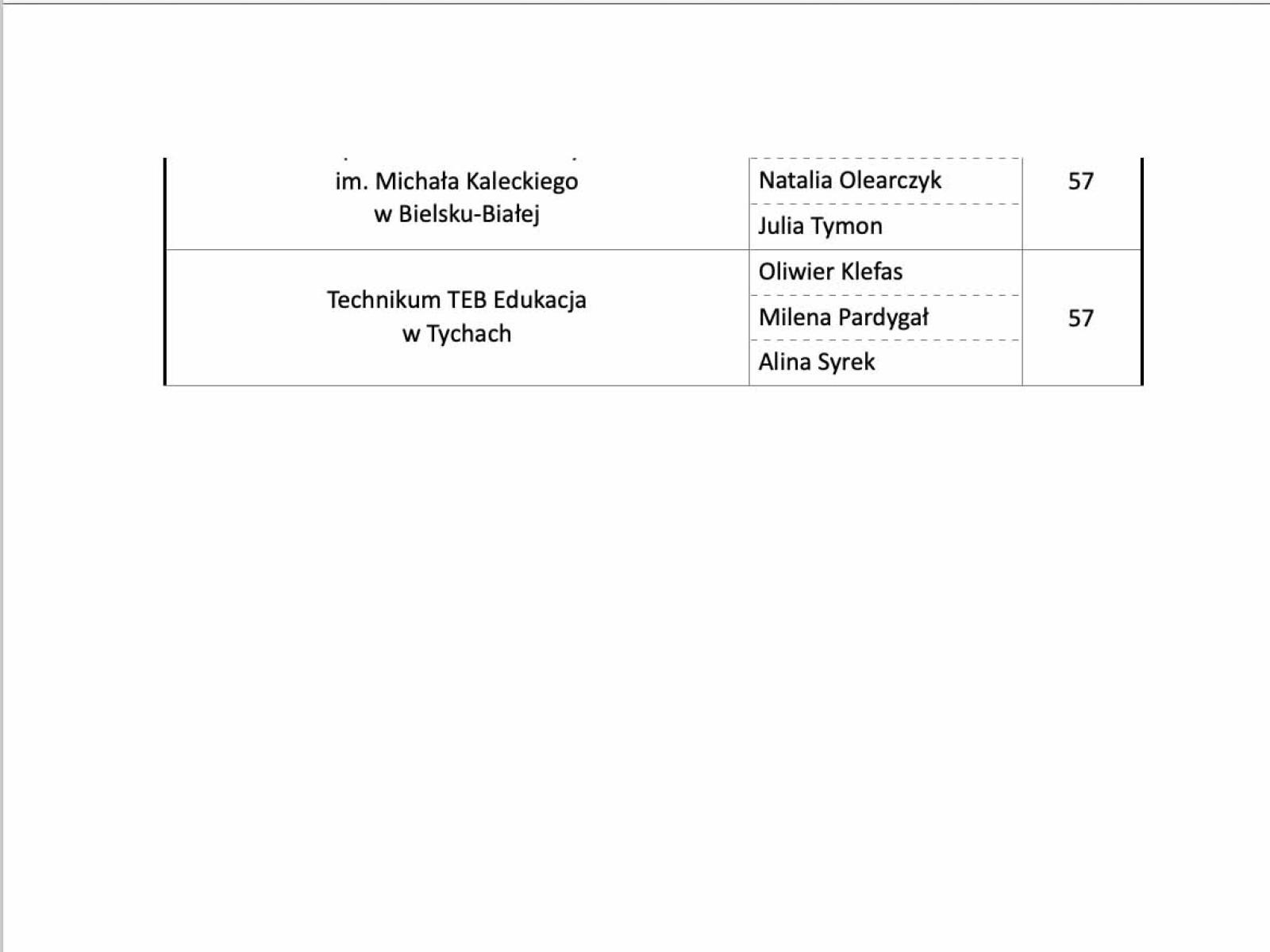 Zdjęcie w galerii na portalu naszraciborz.pl: O ZUS wiedzą więcej niż przeciętny Polak wiadomości z regionu
