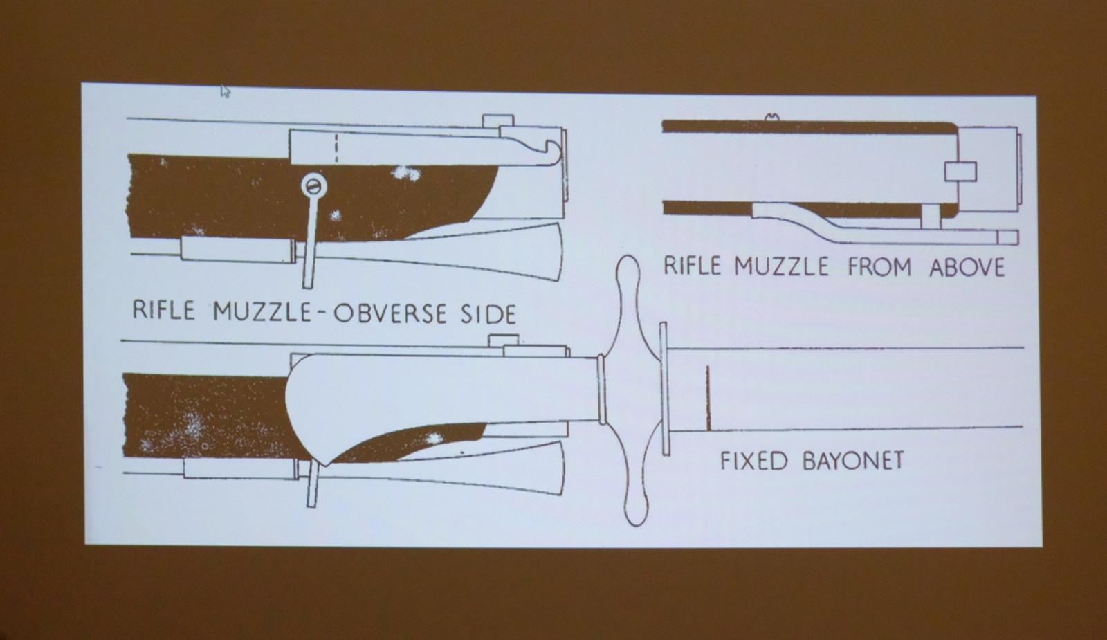 Zdjęcie w galerii na portalu naszraciborz.pl: Muzeum w Raciborzu pokazało kolekcję swojej broni wiadomości z regionu