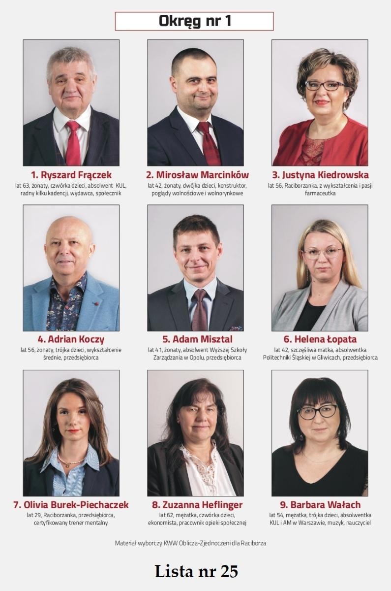 Zdjęcie w galerii na portalu naszraciborz.pl: OBLICZA - Zjednoczeni dla Raciborza wiadomości z regionu