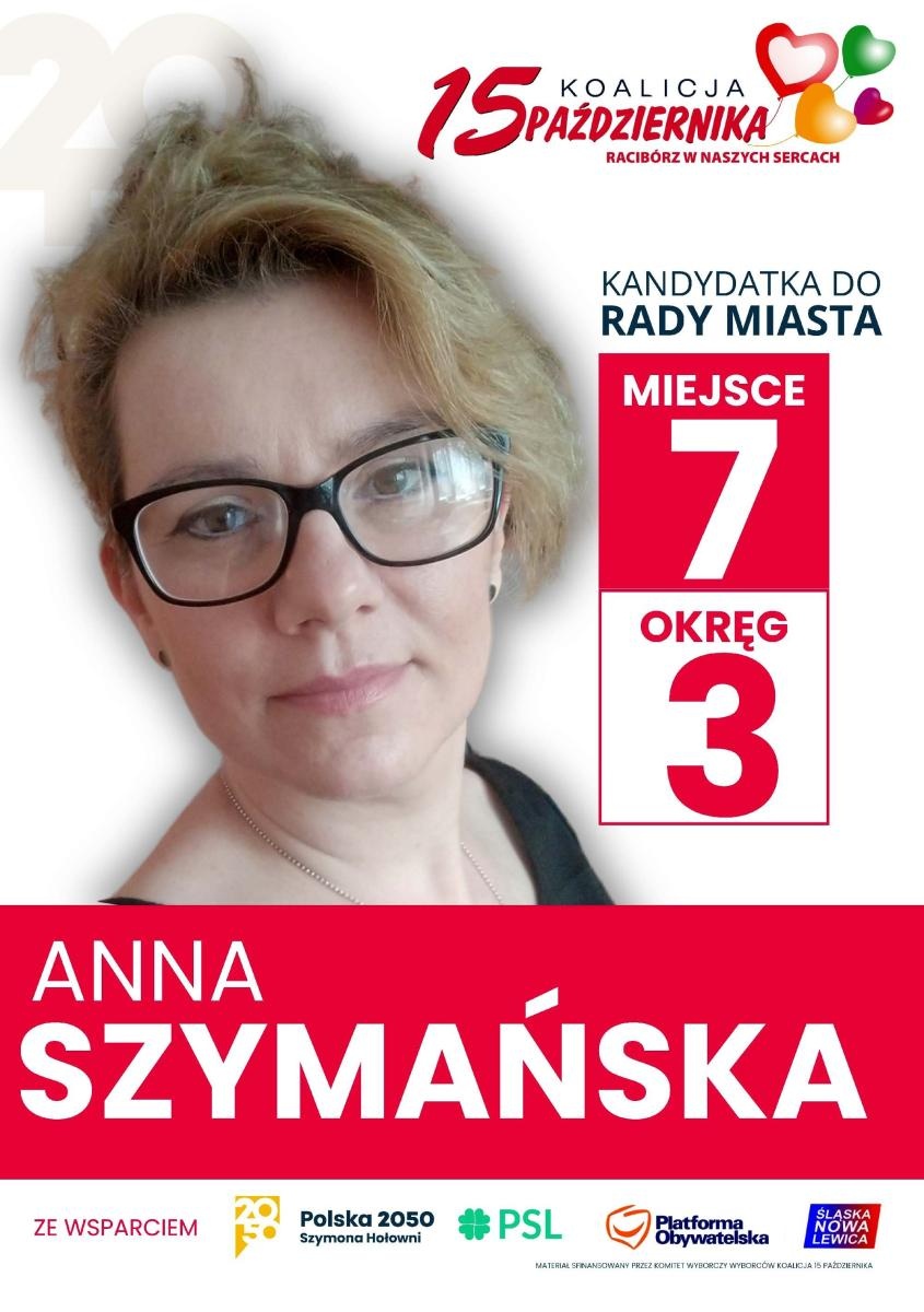 Zdjęcie w galerii na portalu naszraciborz.pl: Z ostatniej chwili! Koalicja strzela hat tricka! wiadomości z regionu