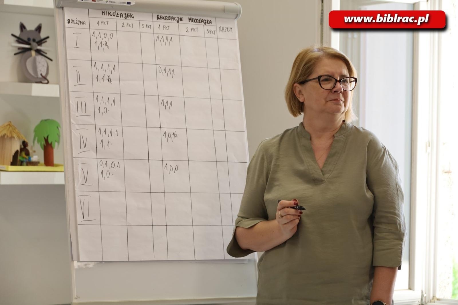 Zdjęcie w galerii na portalu naszraciborz.pl: No bo co w końcu, kurczę blade! Za nami rodzinny konkurs wiedzy Przygody Mikołajka wiadomości z regionu