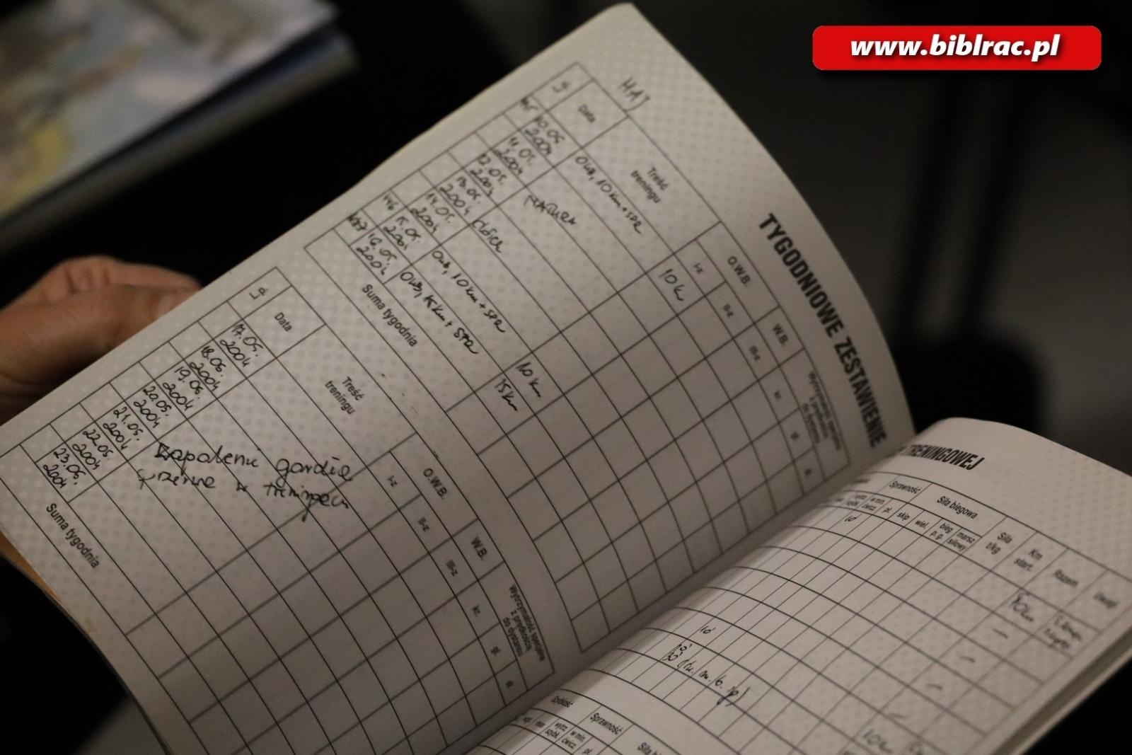 Zdjęcie w galerii na portalu naszraciborz.pl: To jest do osiągnięcia! – warsztaty realizacji celów z Patrycją Chomiczewską wiadomości z regionu