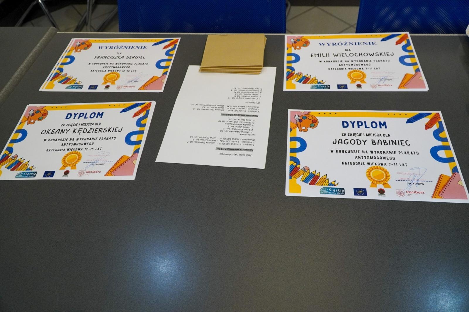 Zdjęcie w galerii na portalu naszraciborz.pl: Nagrodzono najlepsze prace w konkursie na wykonanie plakatu antysmogowego wiadomości z regionu