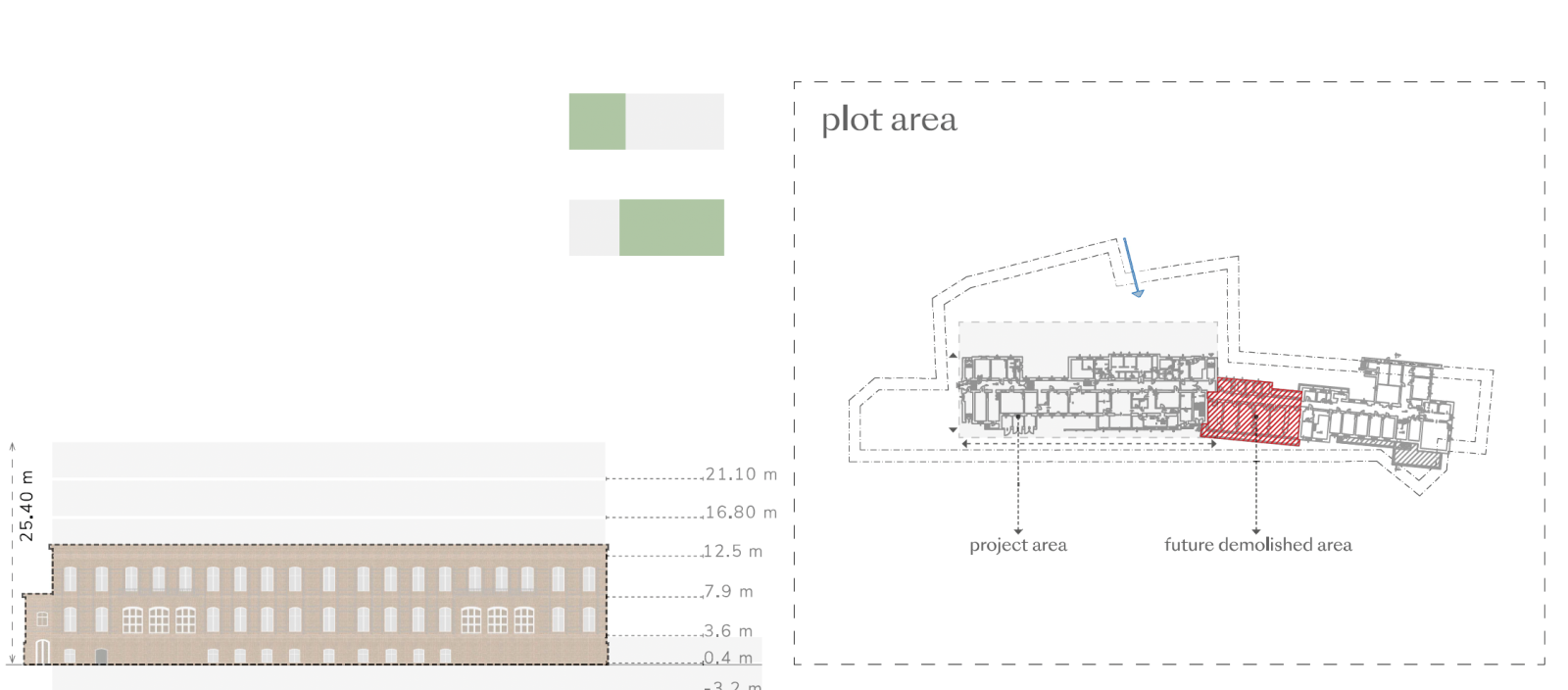 Zdjęcie w galerii na portalu naszraciborz.pl: Trwa rozbiórka starego szpitala od strony parku. Zobaczcie, co tu powstanie wiadomości z regionu
