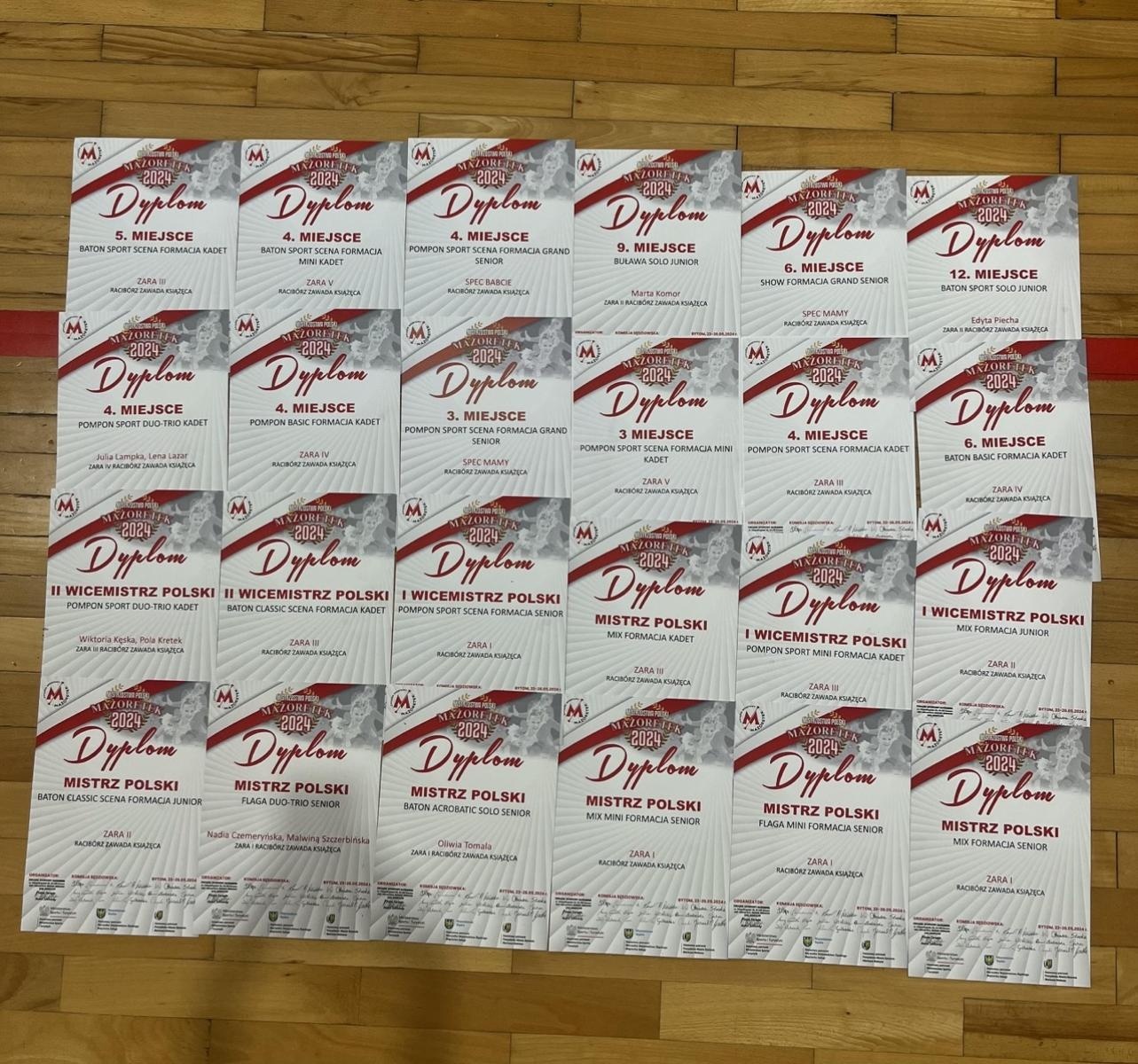 Zdjęcie w galerii na portalu naszraciborz.pl: Mażoretki ZARA 23 razy na podium Mistrzostw Polski wiadomości z regionu