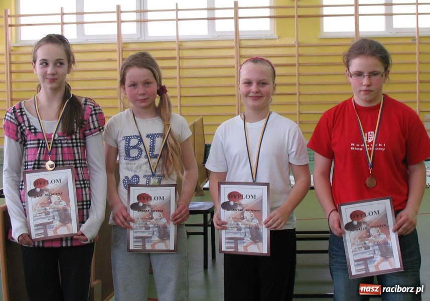 Zdjęcie w galerii na portalu naszraciborz.pl: Znowu najlepsi w powiecie wiadomości z regionu