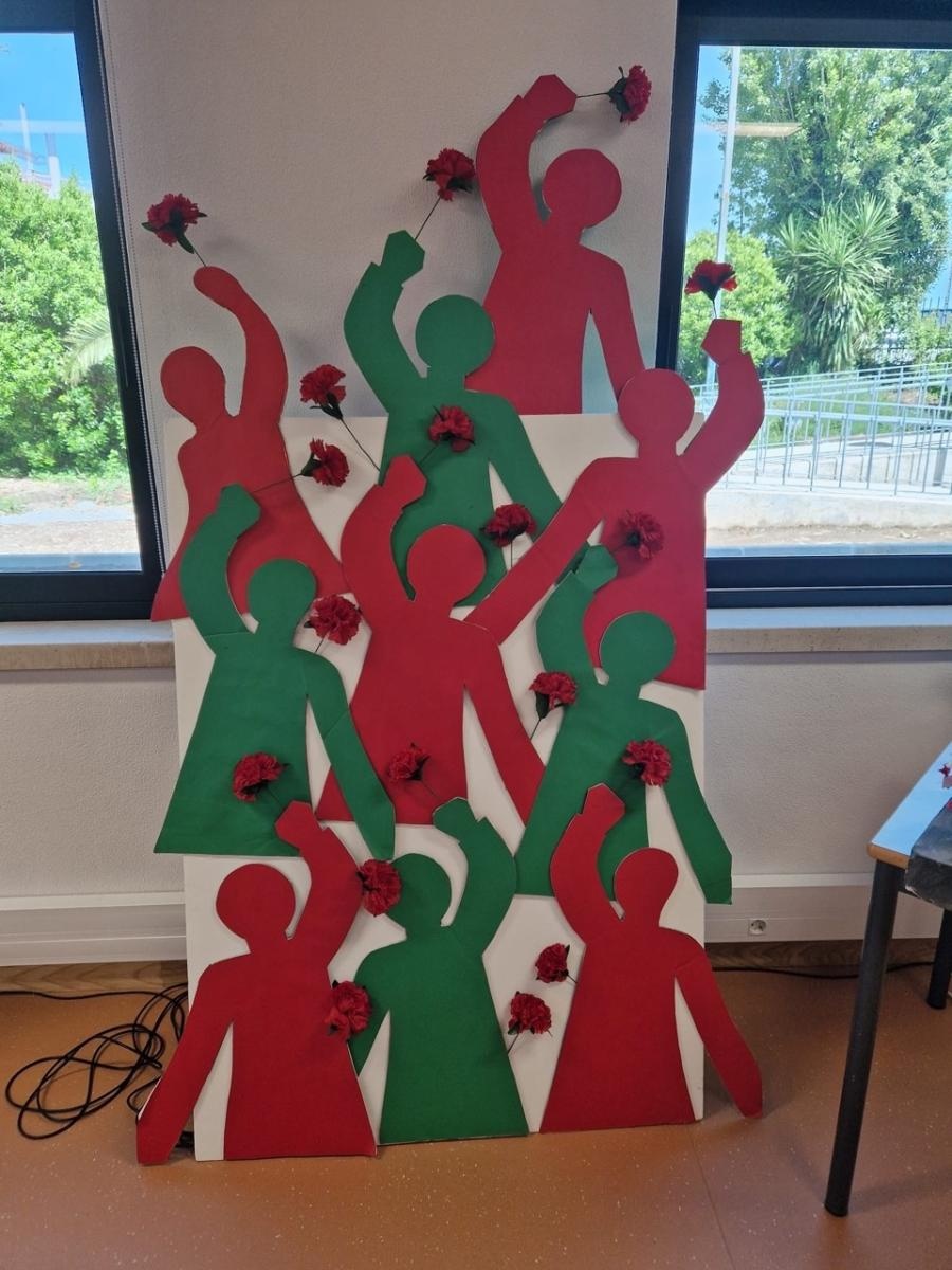 Zdjęcie w galerii na portalu naszraciborz.pl: Job shadowing nauczycieli ZSO nr 1 w Raciborzu w Portugalii i Włoszech wiadomości z regionu