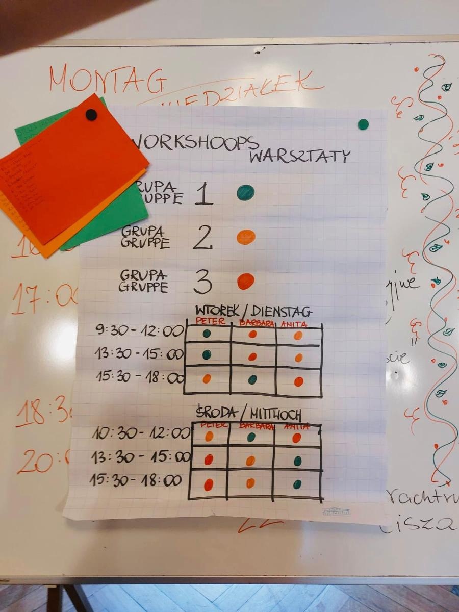 Zdjęcie w galerii na portalu naszraciborz.pl: Uczniowie Ekonomika w polsko-niemieckim projekcie wiadomości z regionu