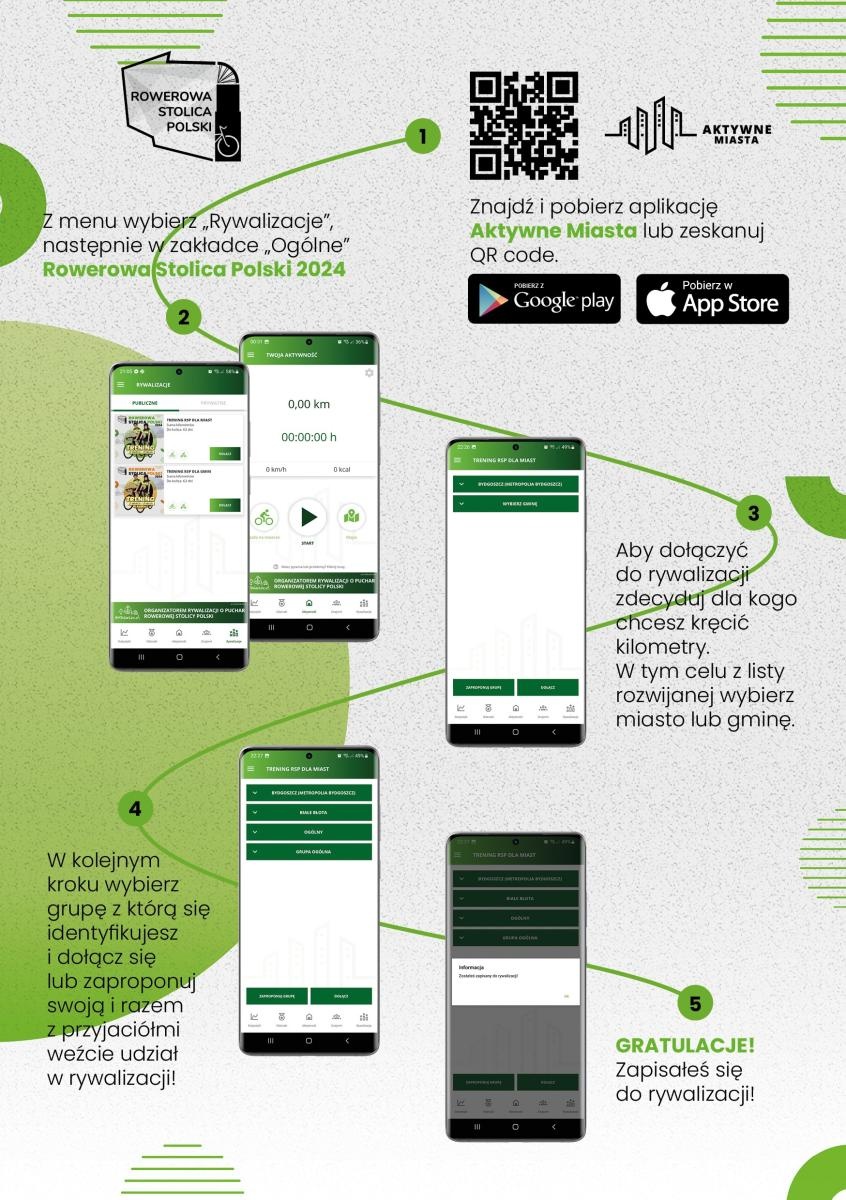 Zdjęcie w galerii na portalu naszraciborz.pl: Racibórz w rywalizacji o miano Rowerowej Stolicy Polski wiadomości z regionu