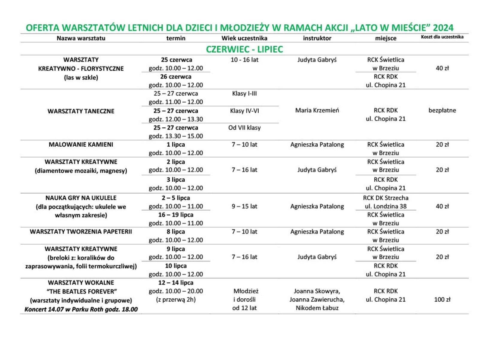 Zdjęcie w galerii na portalu naszraciborz.pl: Lato w mieście 2024. RCK przyjmuje zapisy wiadomości z regionu