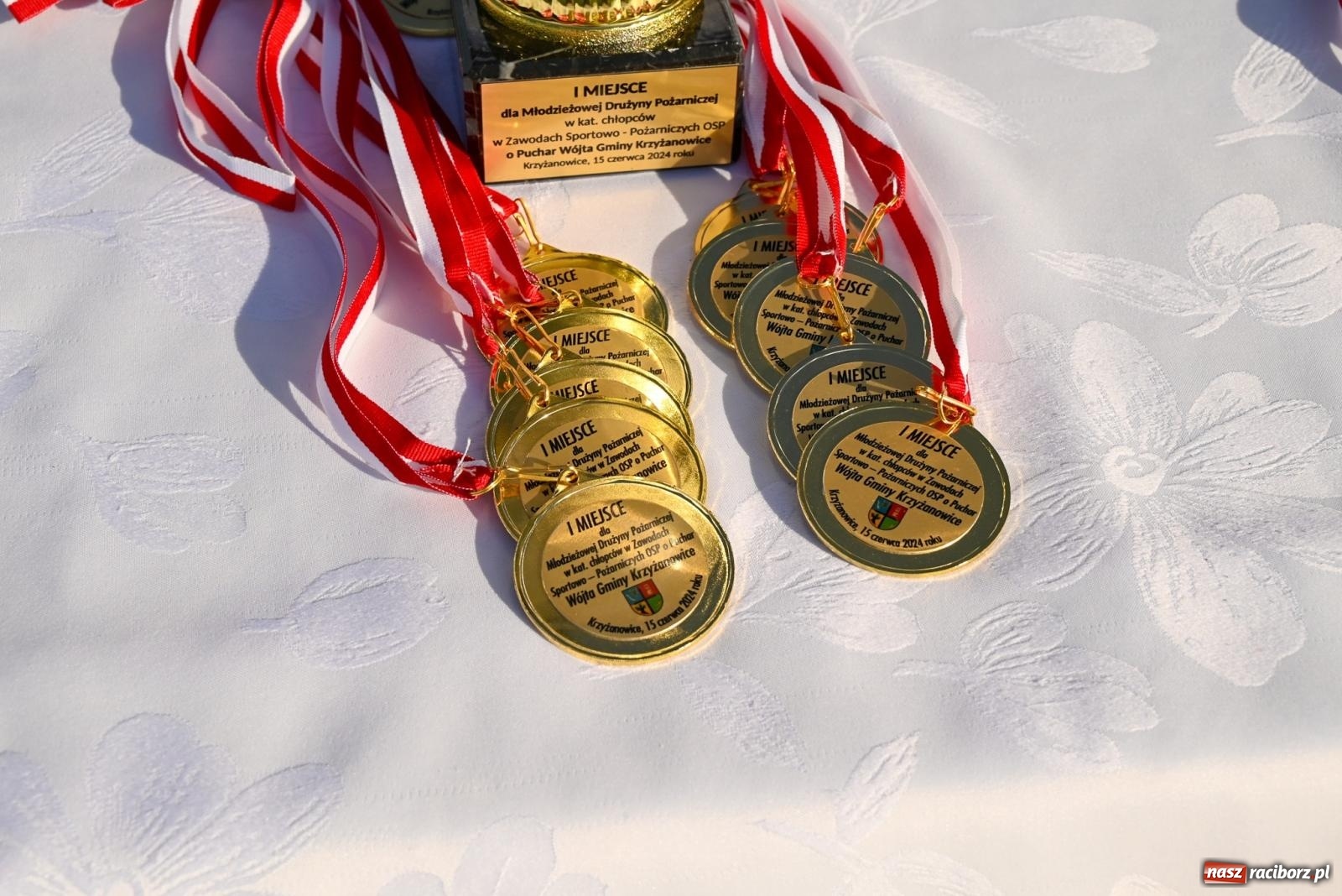 Zdjęcie w galerii na portalu naszraciborz.pl: Cała pula dla Roszkowa. Gminne zawody sportowo-pożarnicze w Krzyżanowicach wiadomości z regionu