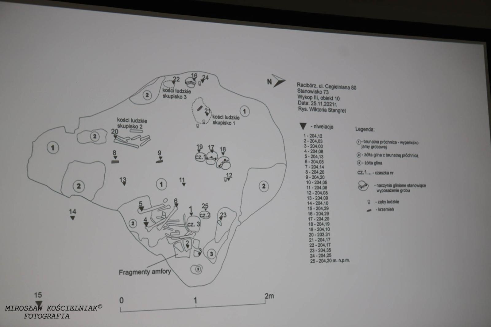 Zdjęcie w galerii na portalu naszraciborz.pl: Raciborskie odkrycia archeologiczne bez tajemnic [FOTO] wiadomości z regionu