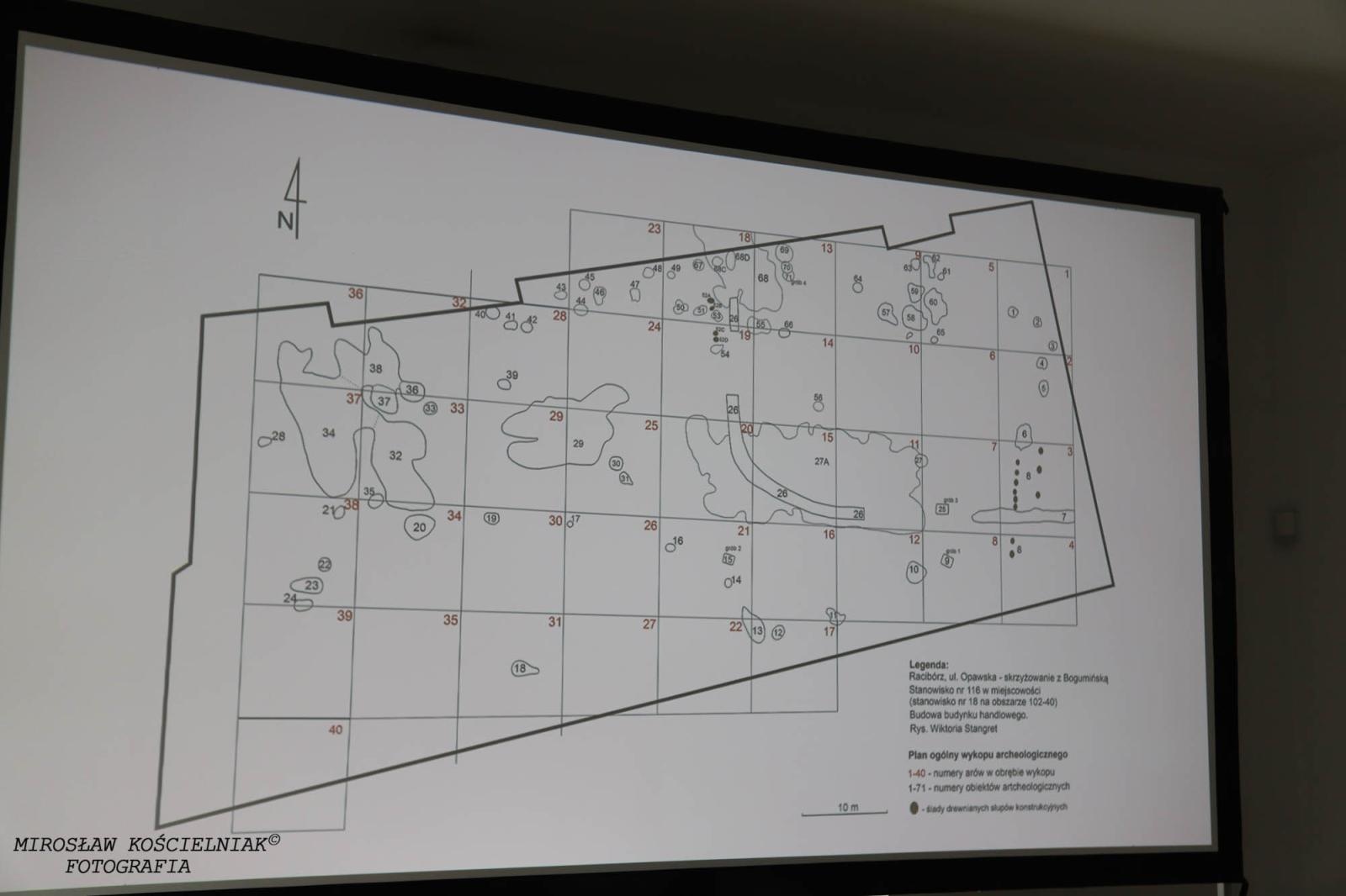 Zdjęcie w galerii na portalu naszraciborz.pl: Raciborskie odkrycia archeologiczne bez tajemnic [FOTO] wiadomości z regionu