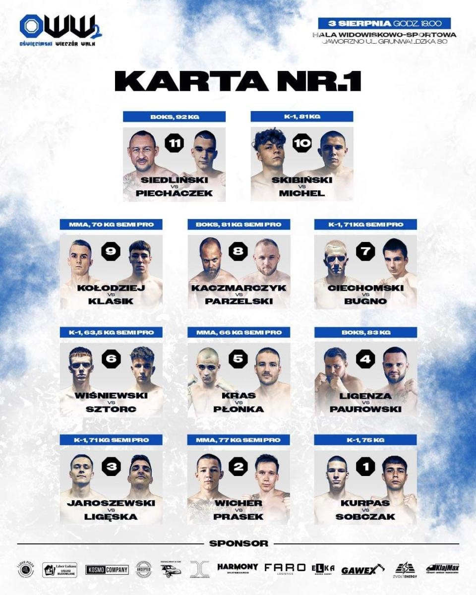 Zdjęcie w galerii na portalu naszraciborz.pl: Raciborzanie wystąpią na Oświęcimskim Wieczorze Walk wiadomości z regionu