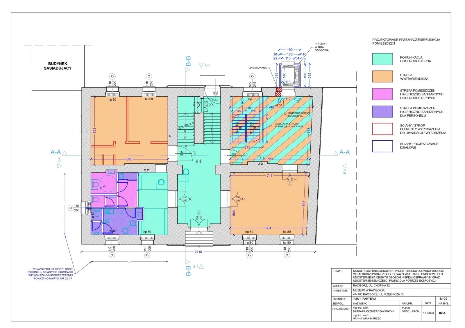 Zdjęcie w galerii na portalu naszraciborz.pl: Podziemny Racibórz. Muzeum szykuje się na remont piwnic wiadomości z regionu