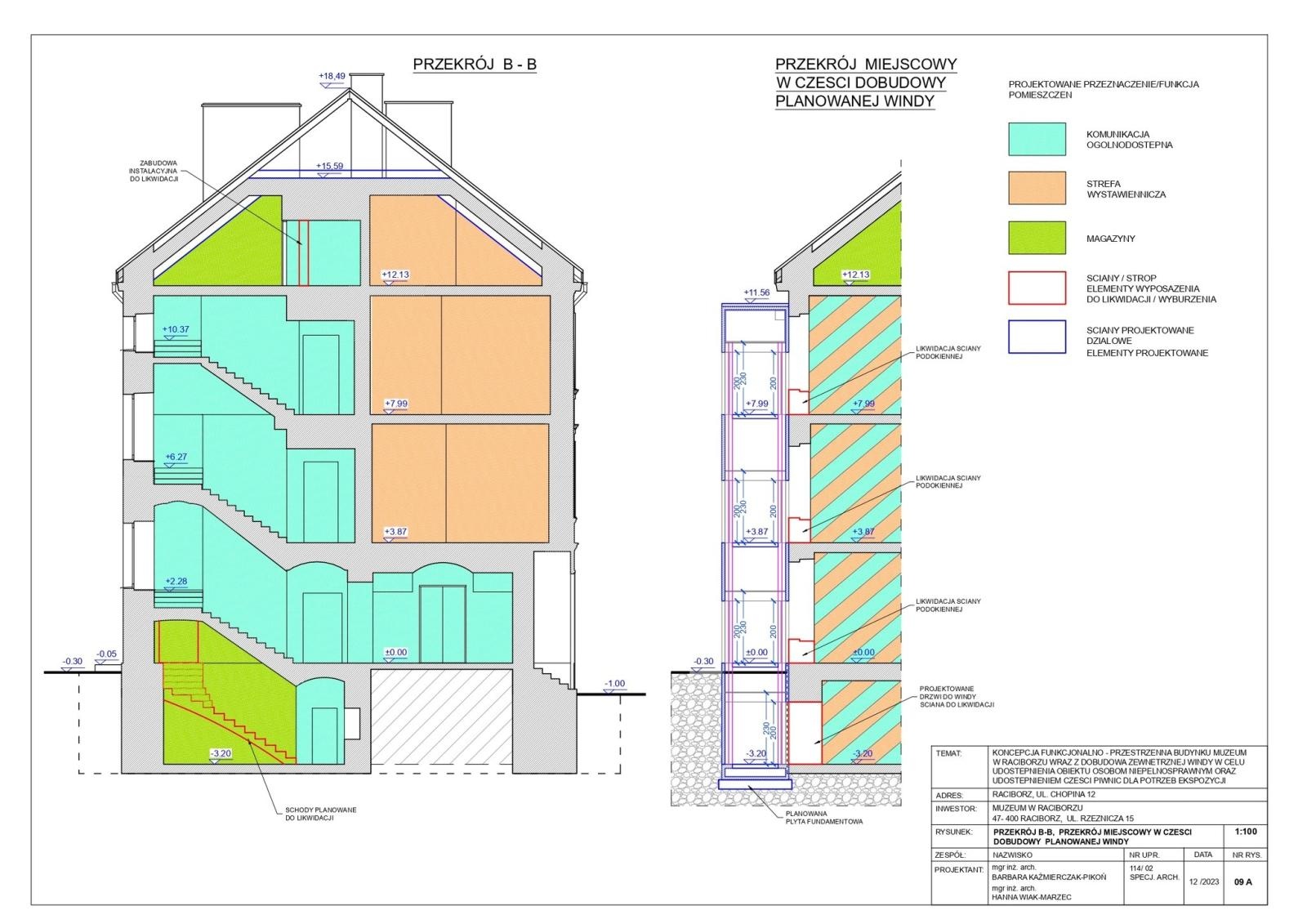 Zdjęcie w galerii na portalu naszraciborz.pl: Podziemny Racibórz. Muzeum szykuje się na remont piwnic wiadomości z regionu
