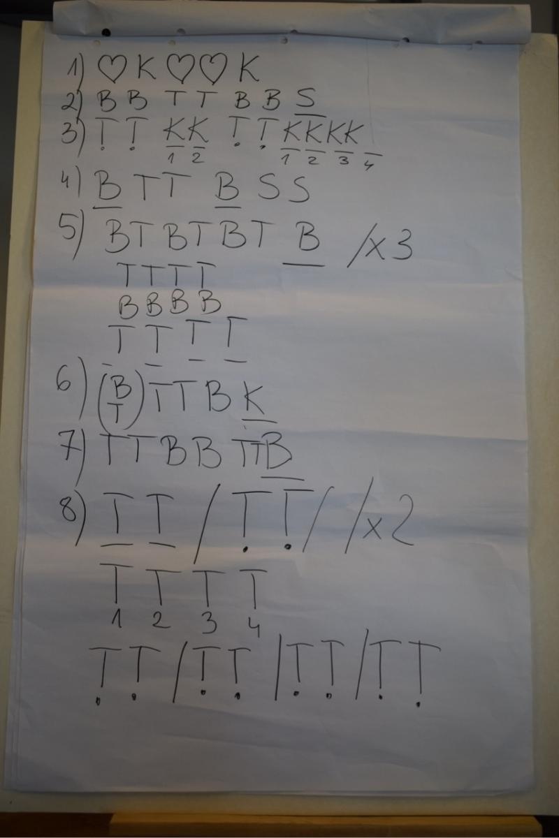 Zdjęcie w galerii na portalu naszraciborz.pl: Zakończenie trzydniowych warsztatów bębniarskich w ramach akcji Wakacje w Powiecie wiadomości z regionu