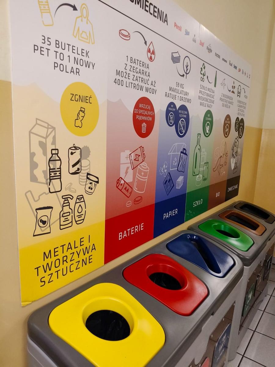 Zdjęcie w galerii na portalu naszraciborz.pl: Wszyscy mamy do odrobienia osobistą Lekcję Nieśmiecenia! wiadomości z regionu