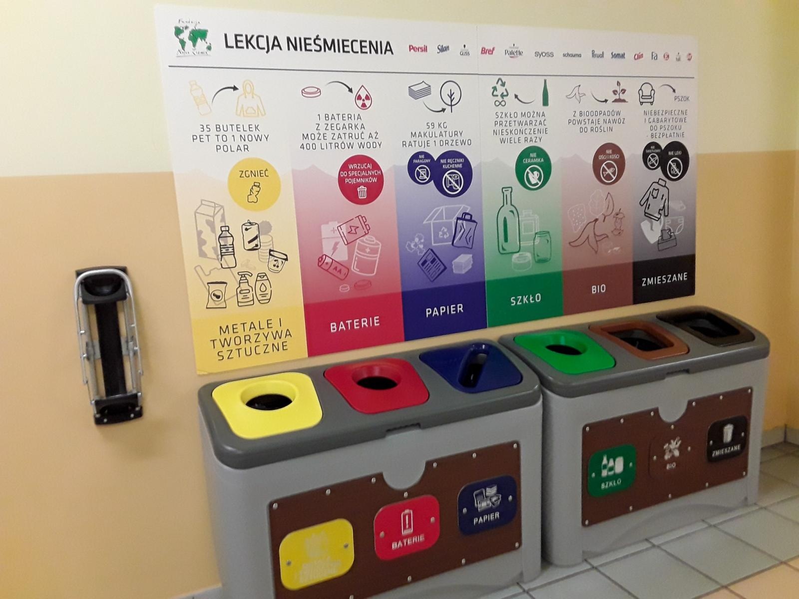 Zdjęcie w galerii na portalu naszraciborz.pl: Wszyscy mamy do odrobienia osobistą Lekcję Nieśmiecenia! wiadomości z regionu