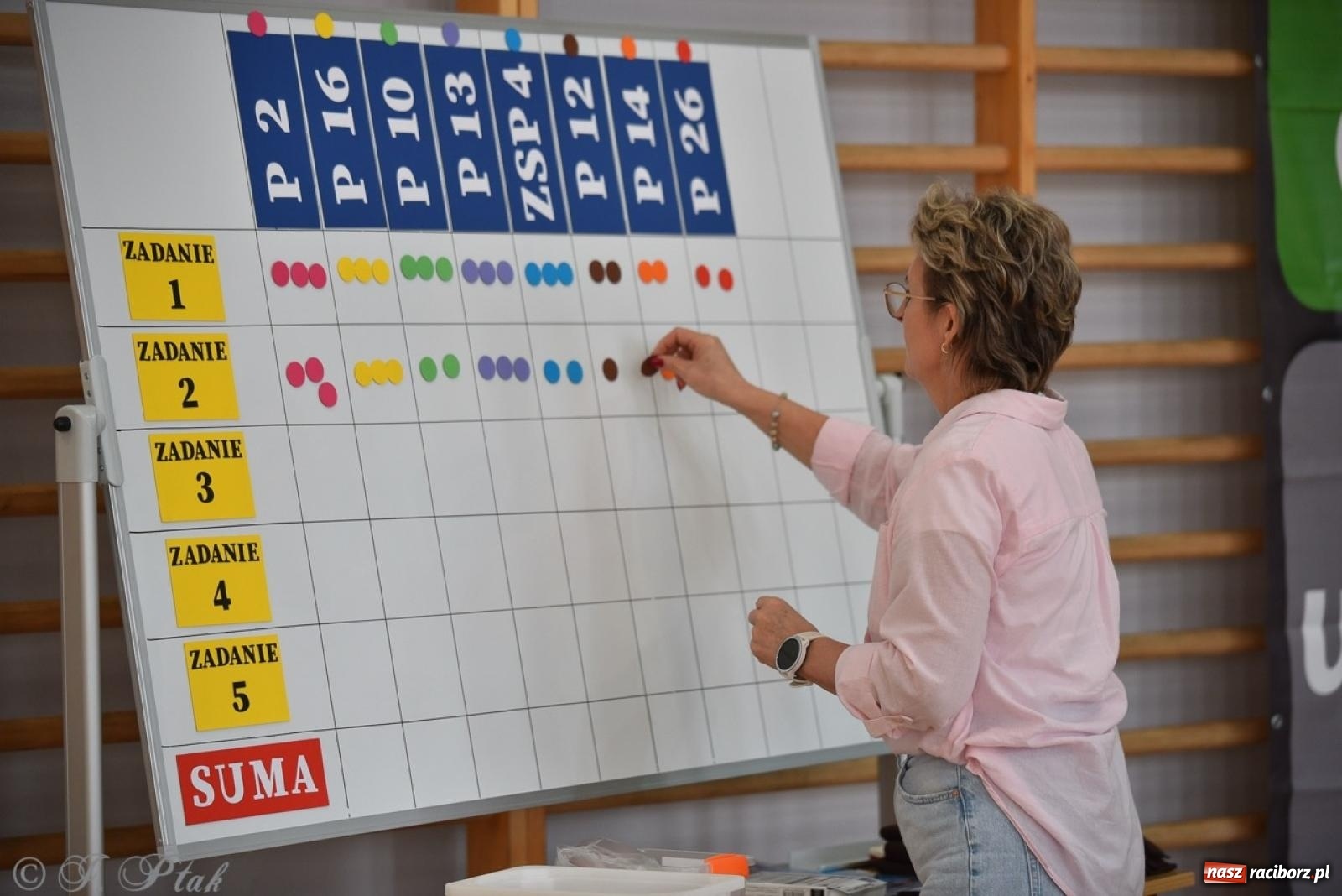 Zdjęcie w galerii na portalu naszraciborz.pl: II edycja raciborskiego konkursu Bezpieczne dzieci – znam, wiem, umiem [FOTO i WIDEO] wiadomości z regionu