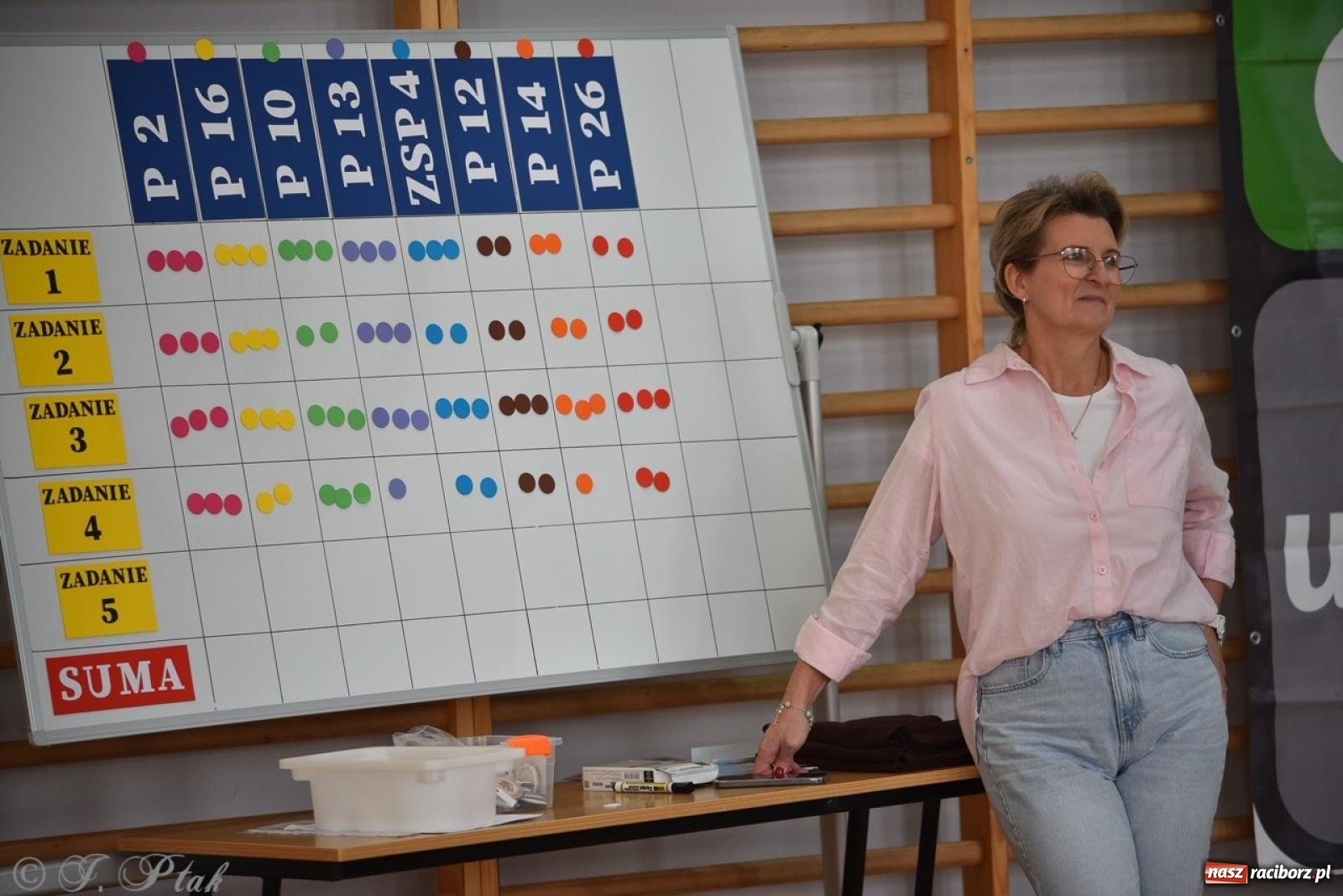 Zdjęcie w galerii na portalu naszraciborz.pl: II edycja raciborskiego konkursu Bezpieczne dzieci – znam, wiem, umiem [FOTO i WIDEO] wiadomości z regionu