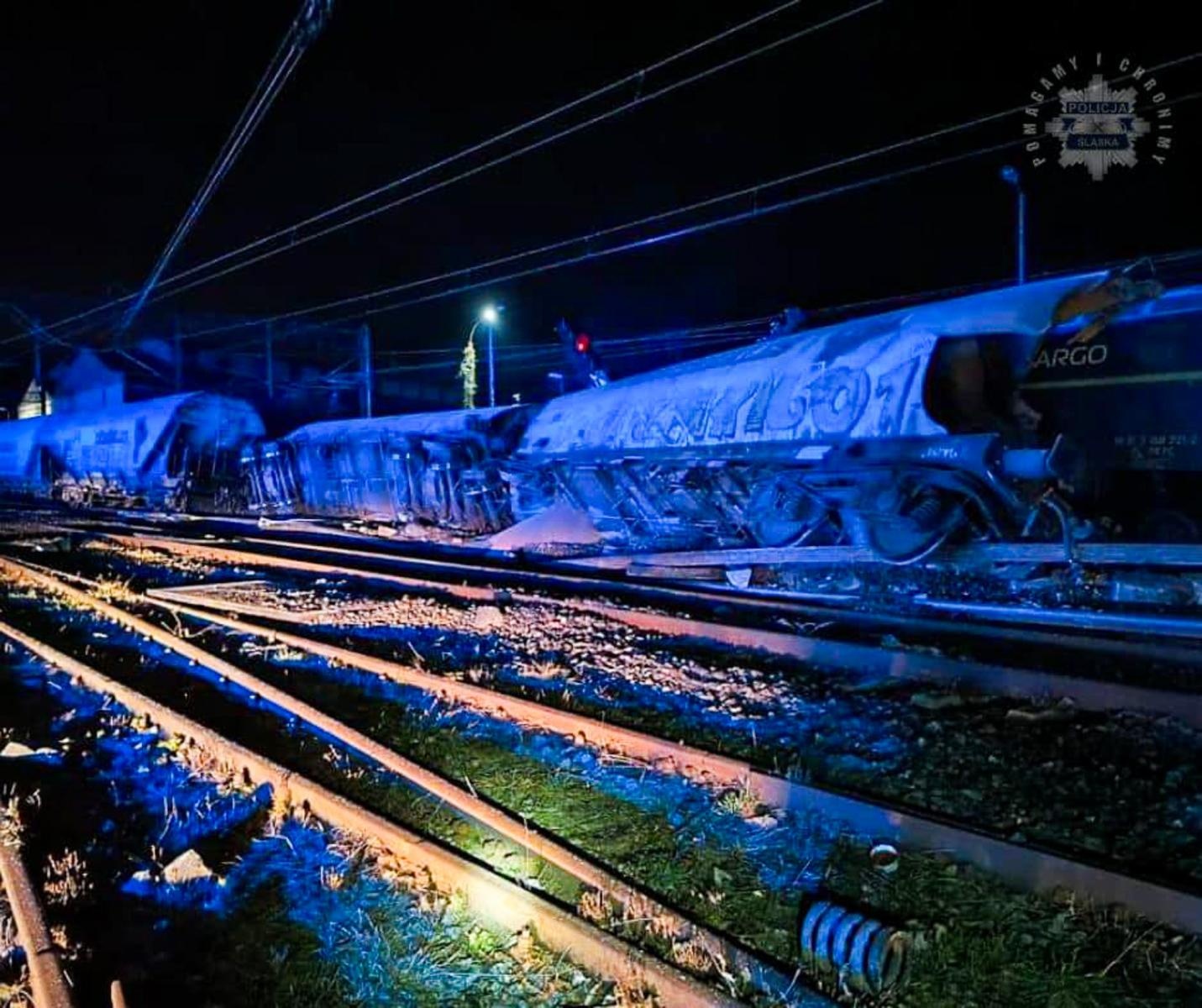 Zdjęcie w galerii na portalu naszraciborz.pl: Wypadek kolejowy w Kuźni Raciborskiej. Komunikat PKP w sprawie kursowania pociągów wiadomości z regionu